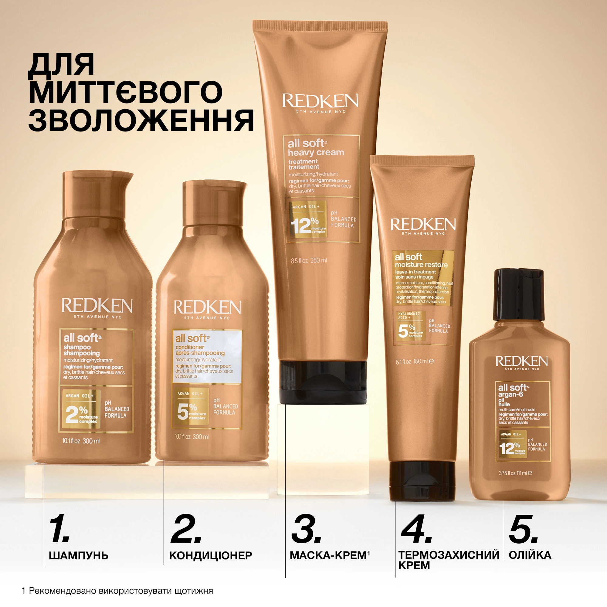 Зволожувальний кондиціонер для сухого волосся All Soft Conditioner REDKEN Обʼєм 500 мл — фото 9