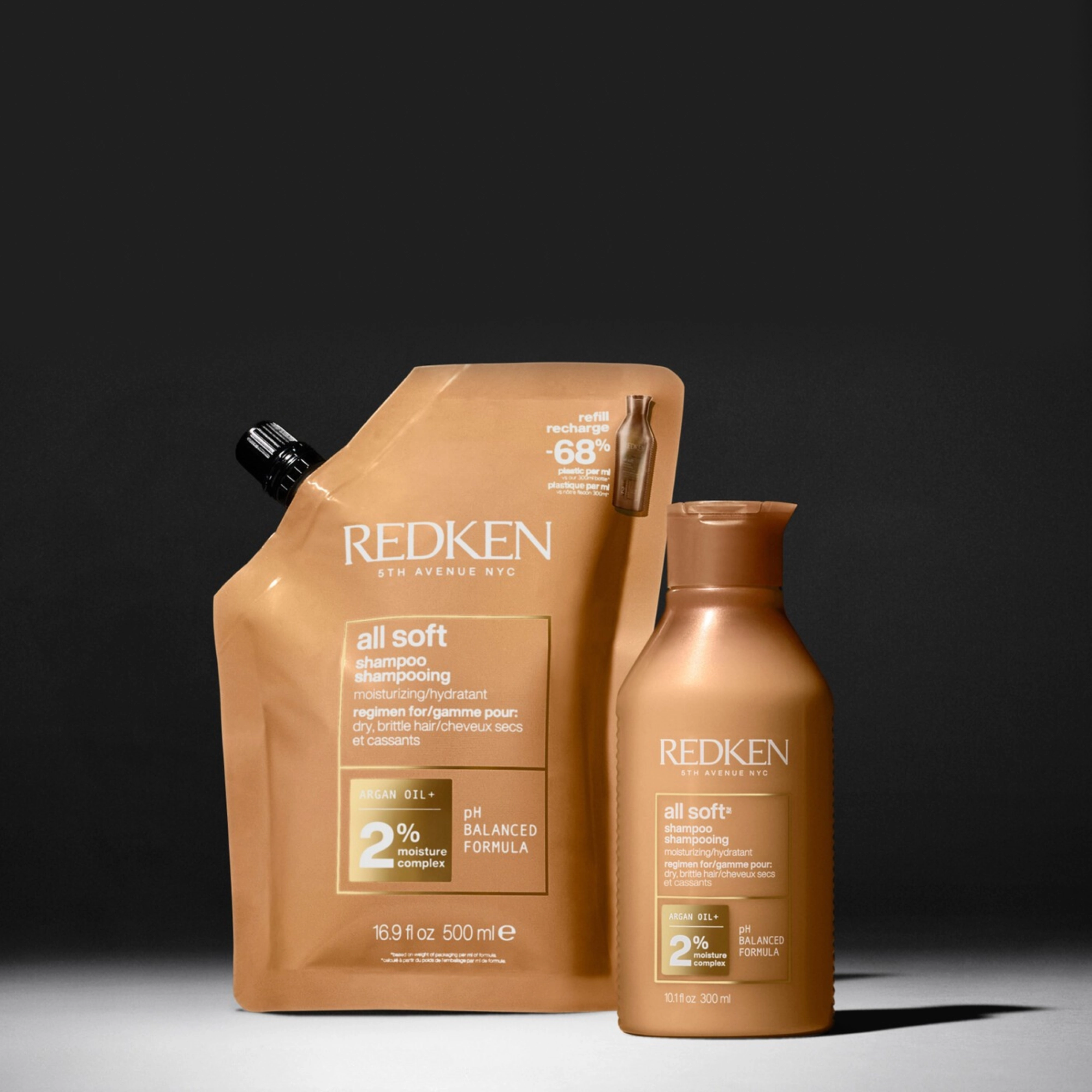 Зволожувальний шампунь для сухого волосся (Змінний блок) All Soft Shampoo Refill REDKEN Обʼєм 500 мл — фото 6