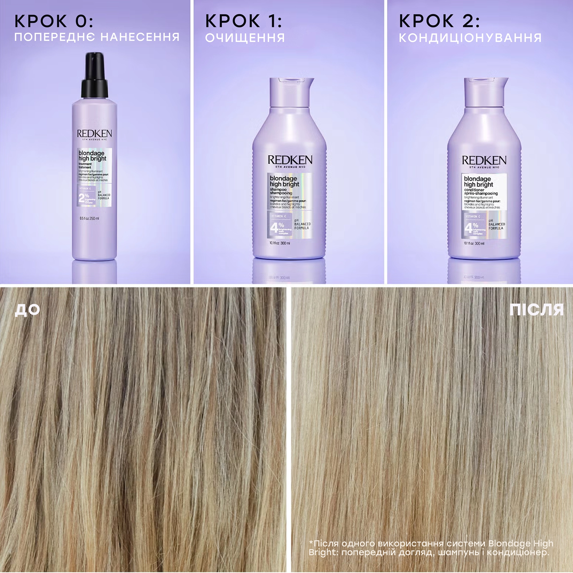 Осветляющий кондиционер для волос Blondage High Bright Conditioner REDKEN Объем 300 мл — фото 6