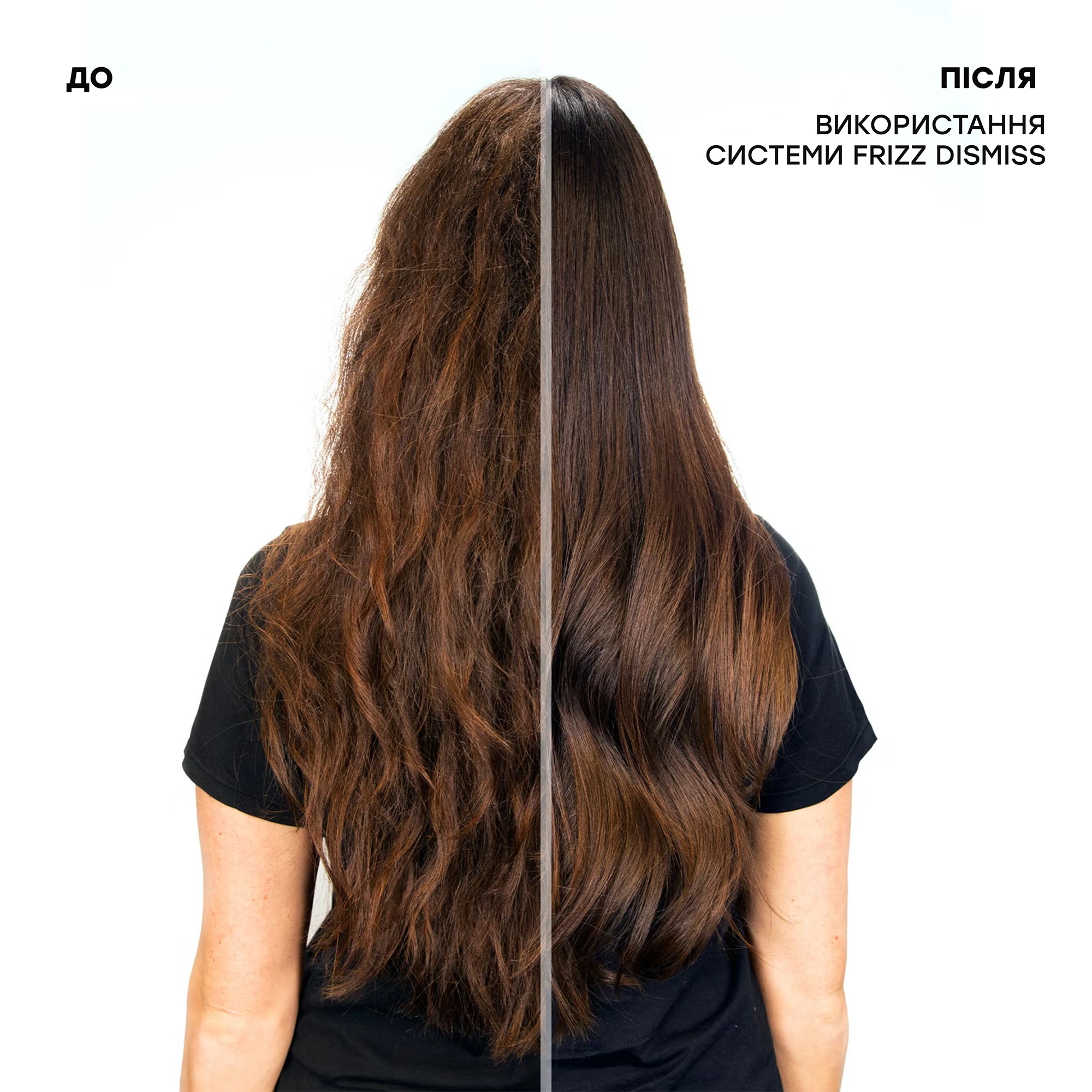 Незмивний крем для приборкання неслухняного волосся Frizz Dismiss Rebel Tame Leave-In Cream REDKEN Обʼєм 250 мл — фото 5