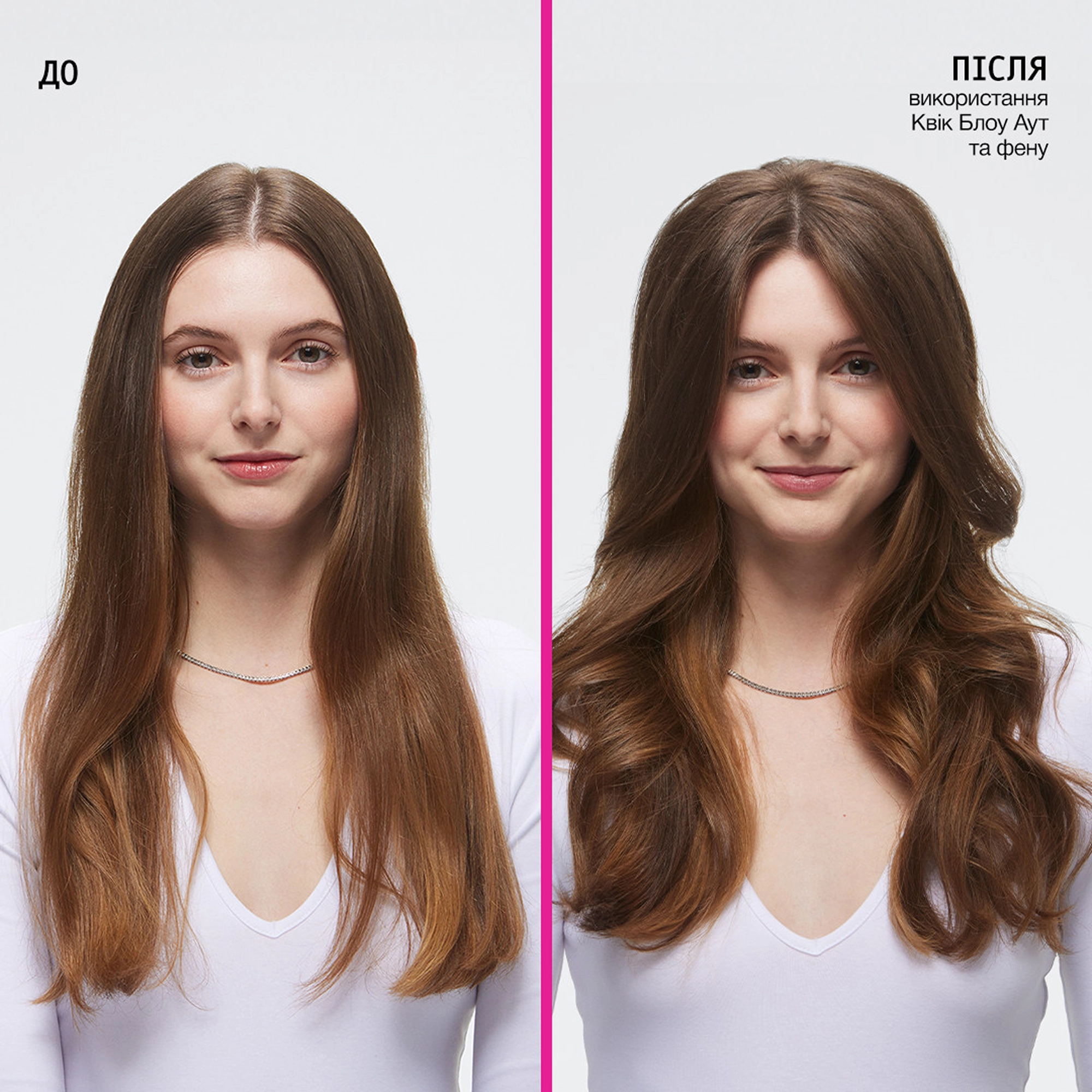 Спрей для швидкого сушіння волосся Quick Blowout REDKEN Обʼєм 125 мл — фото 3