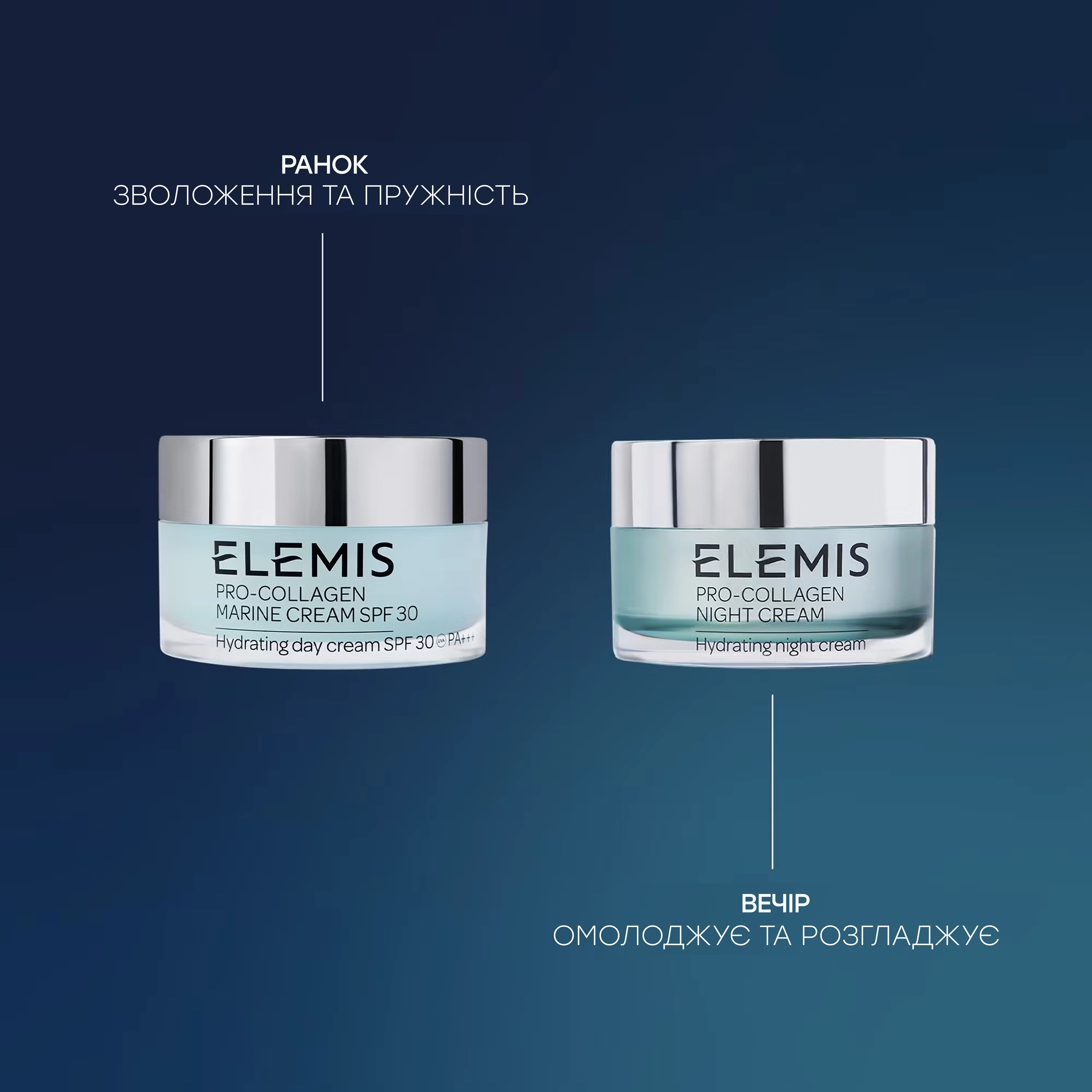 Набор для дневного и ночного антивозрастного ухода Day & Night Wonder Duo ELEMIS — фото 5