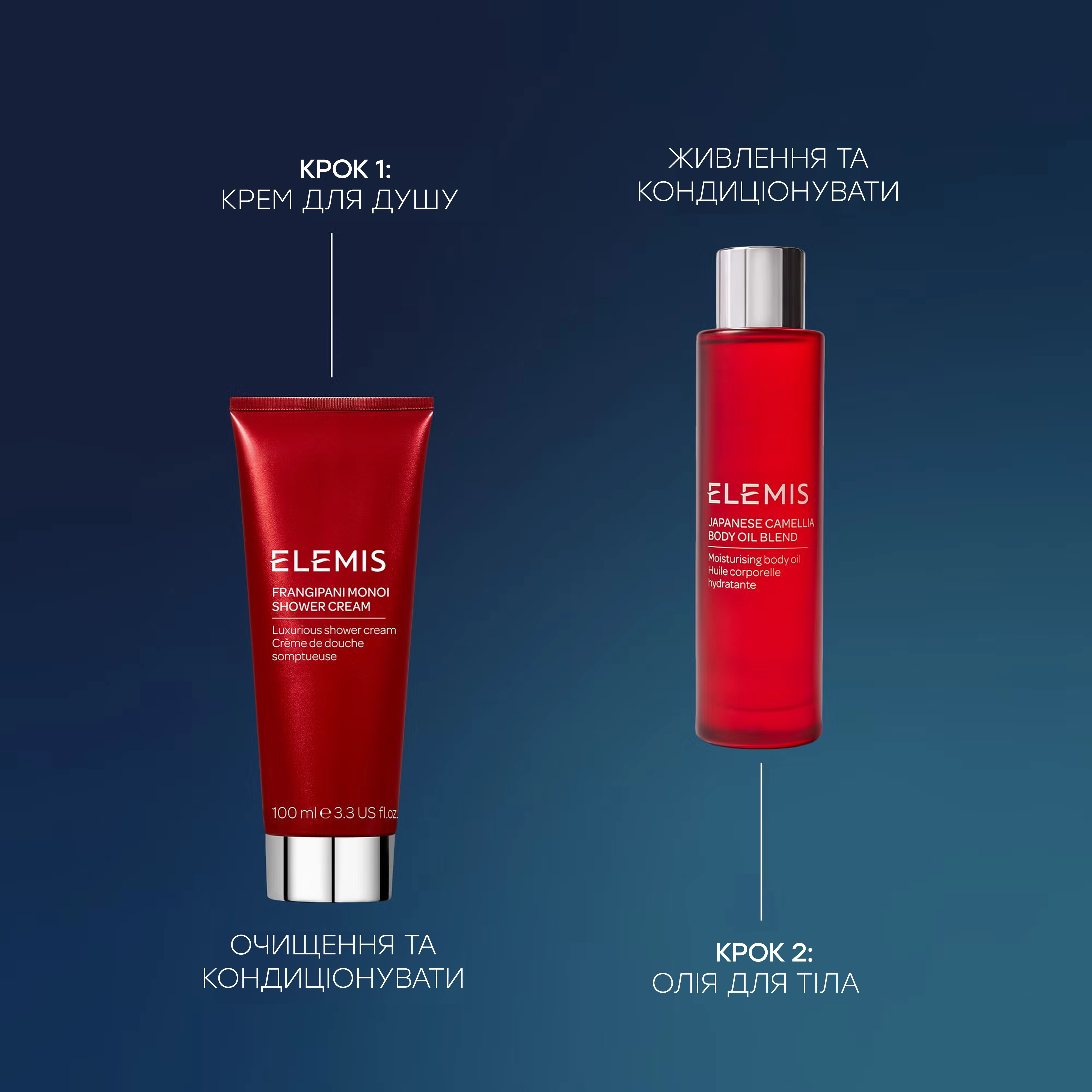 Набір для догляду за тілом "Франжипані-моної" Body Wonders Frangipani Duo ELEMIS — фото 4