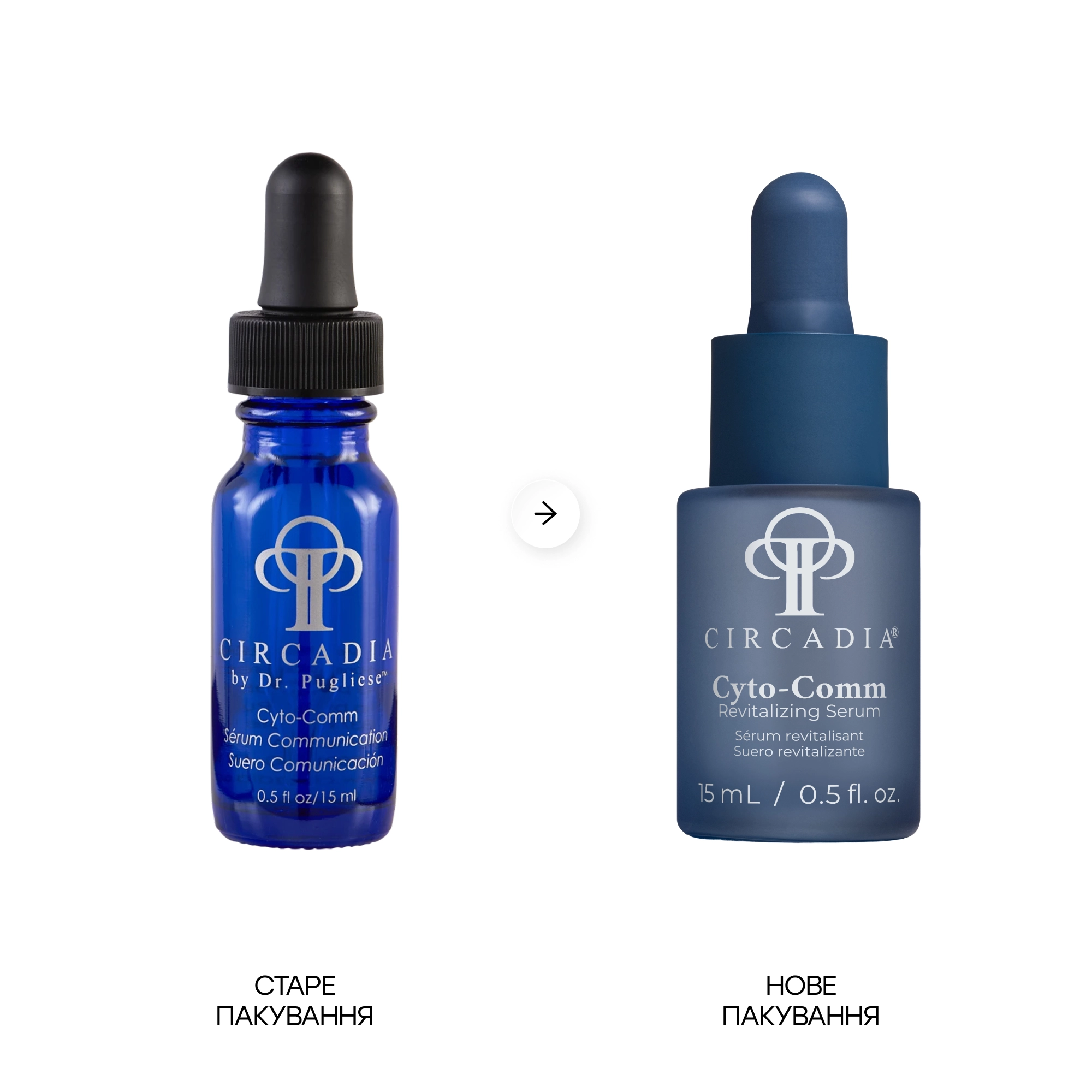 Клітинна сироватка для відновлення та зміцнення шкіри Cyto-Comm Serum CIRCADIA Обʼєм 15 мл — фото 5