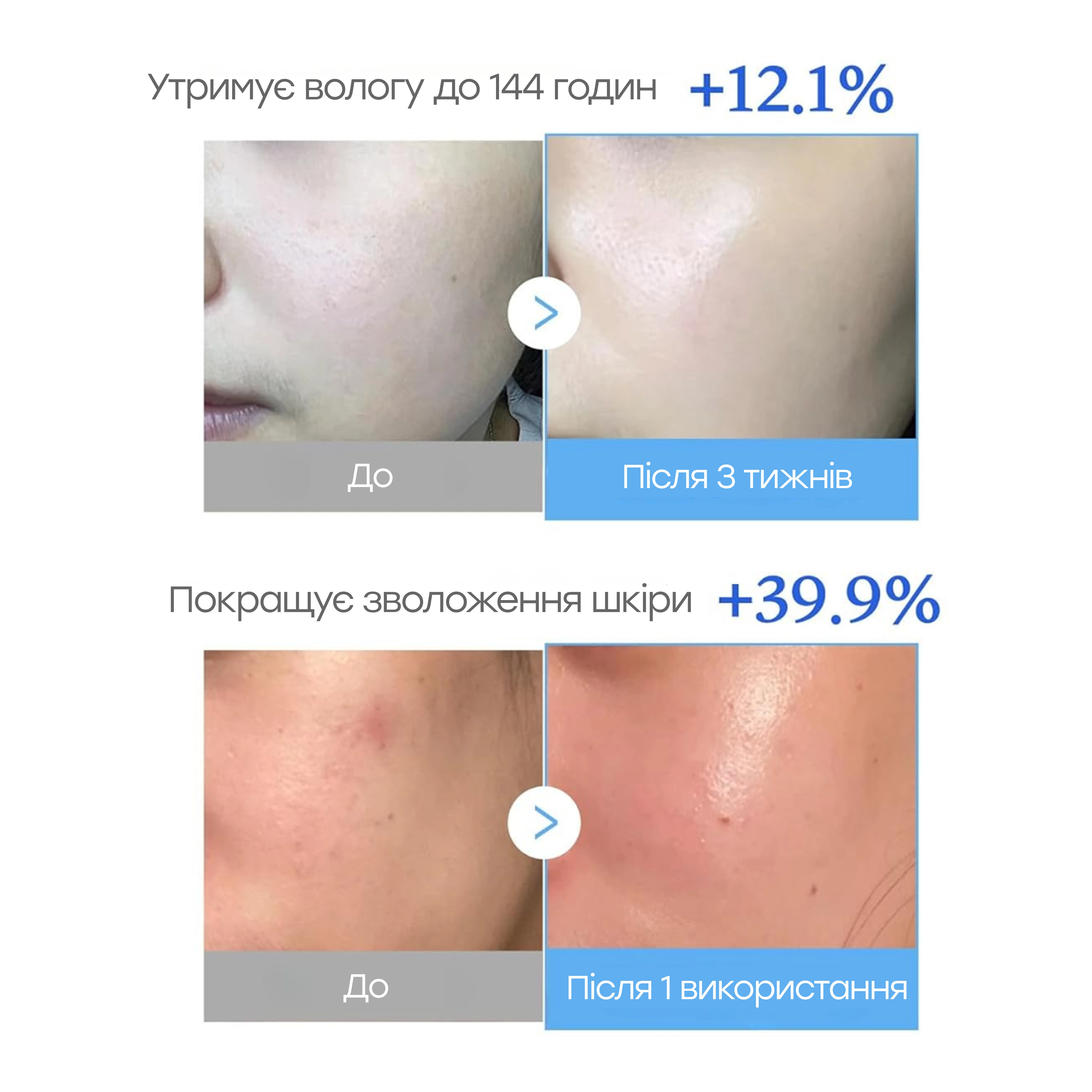 Мультипептидна зволожувальна сироватка для обличчя Hyaluronic Multi Peptide Serum MEDICUBE Обʼєм 30 мл — фото 7
