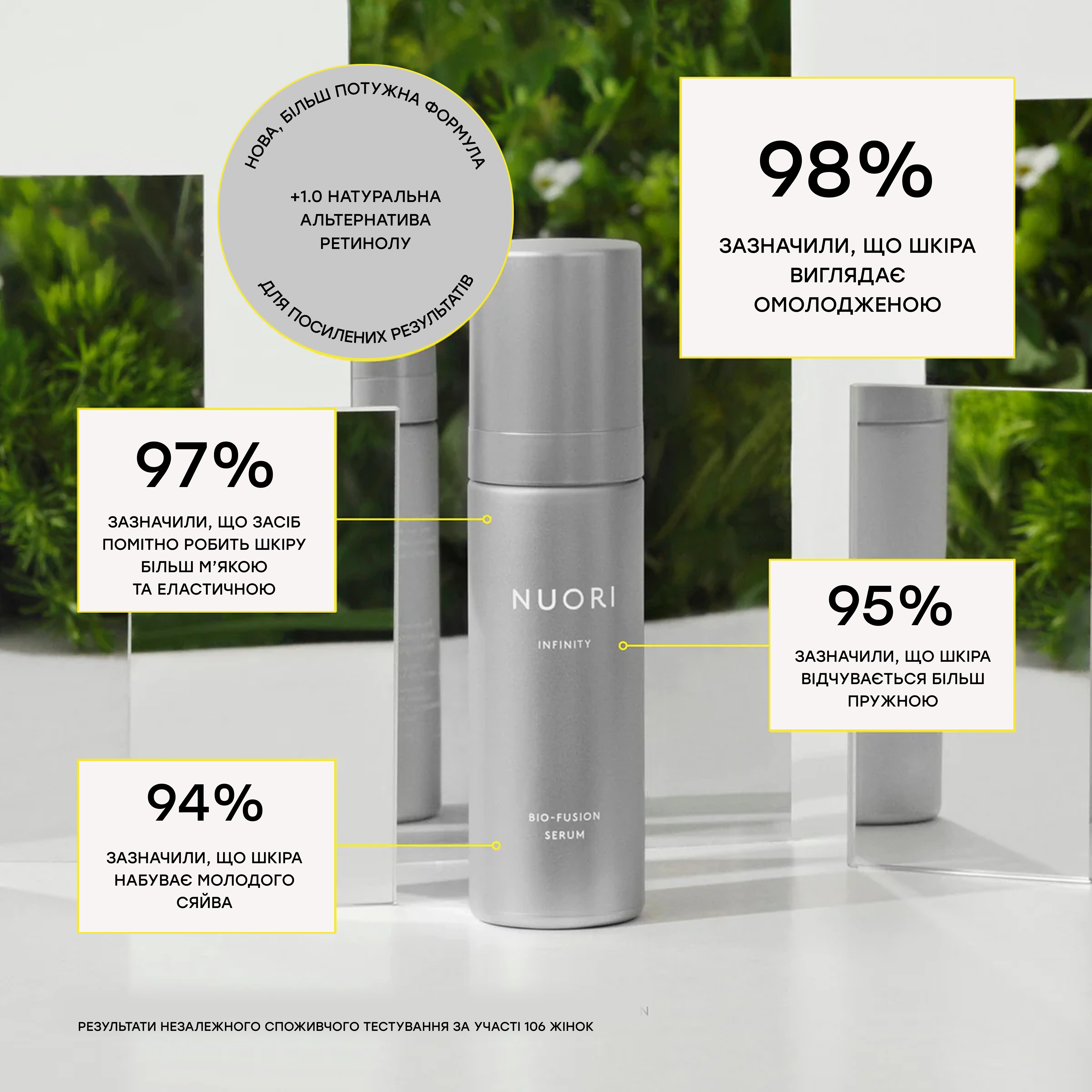 Антивікова сироватка для пружності та оновлення шкіри Infinity Bio-Fusion A+ Serum NUORI Обʼєм 50 мл — фото 5