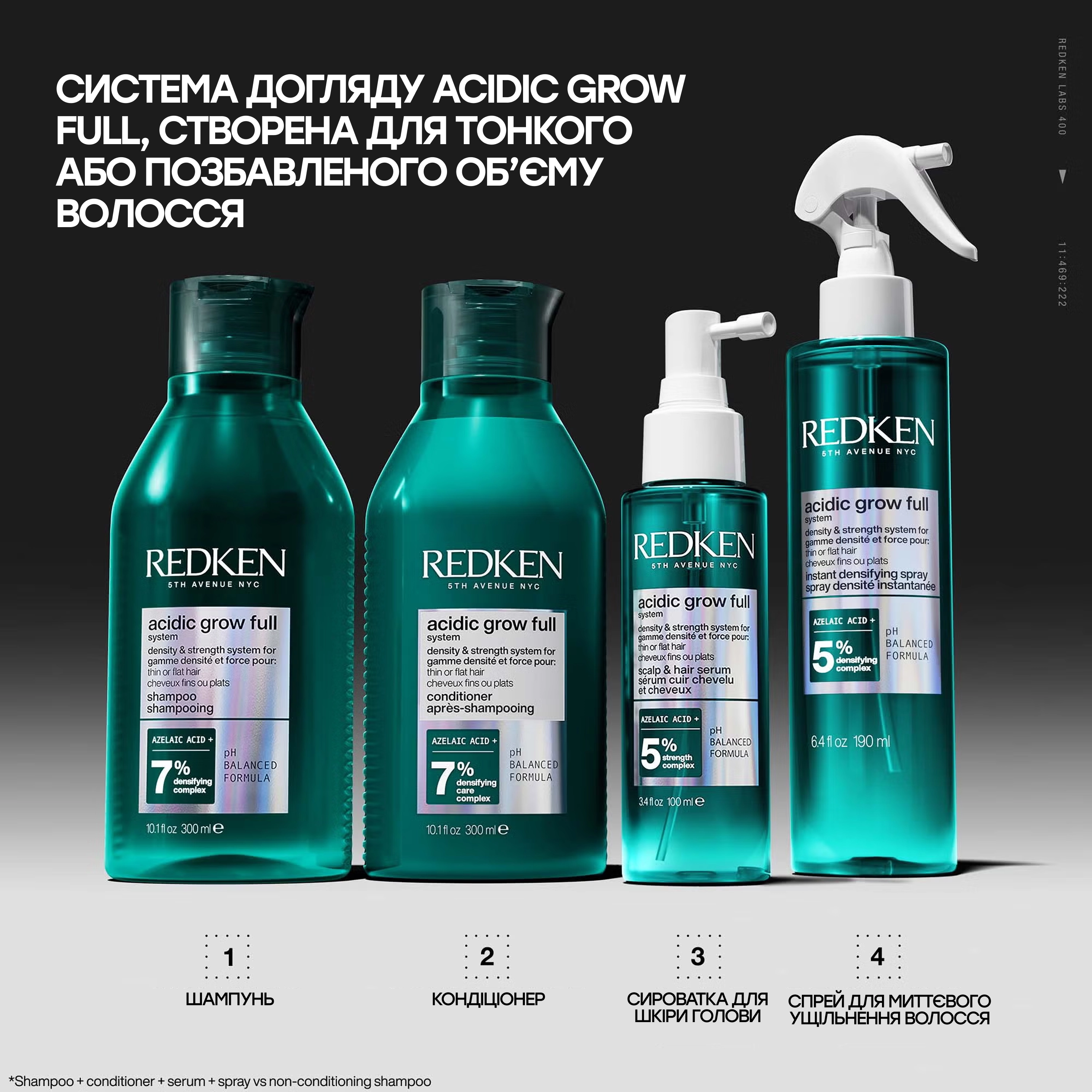Кондиціонер для зміцнення та збільшення густоти волосся Acidic Grow Full System Conditioner REDKEN Обʼєм 300 мл — фото 9