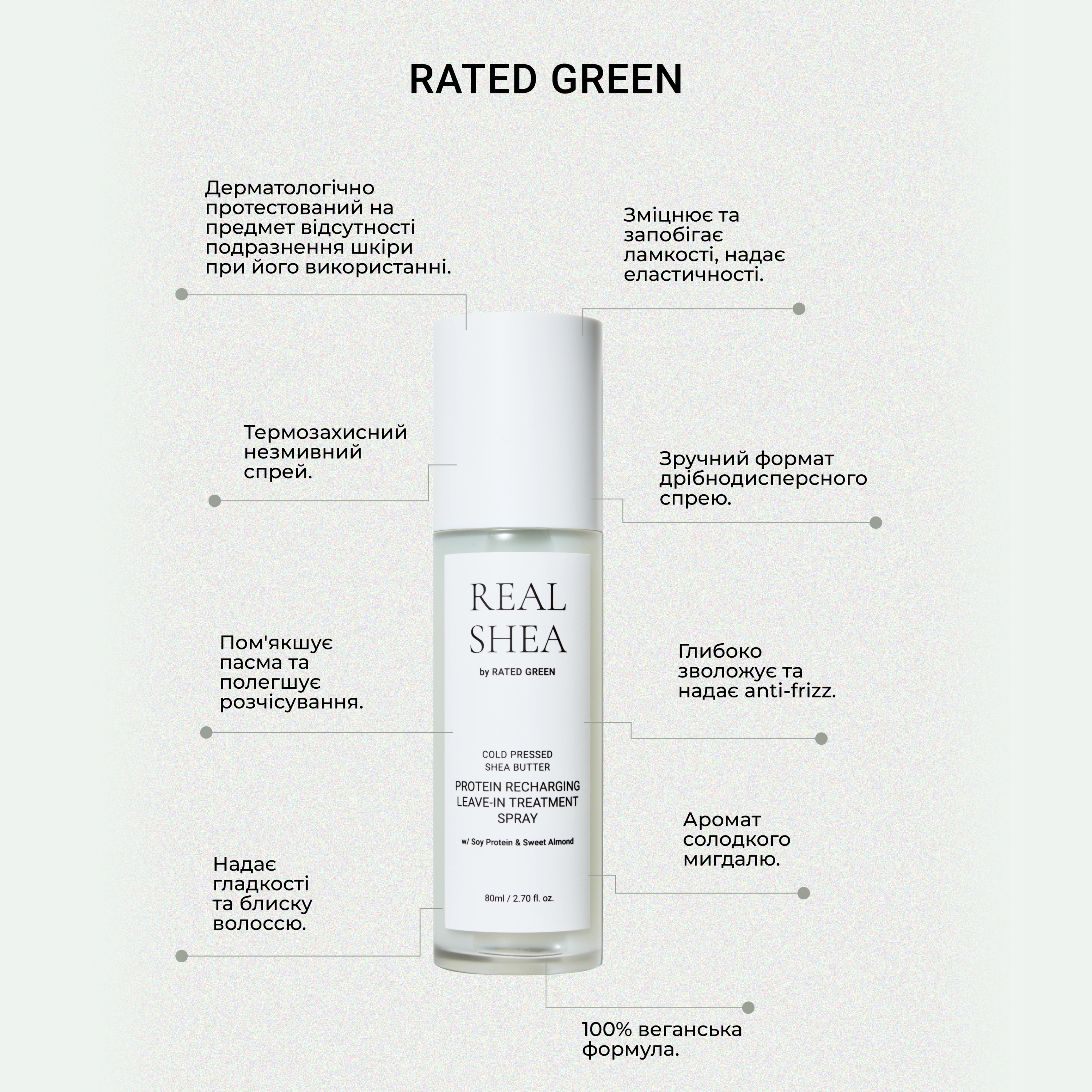 Термозащитный спрей для волос с протеинами Protein Recharging Leave-In Treatment Spray RATED GREEN Объем 80 мл — фото 5