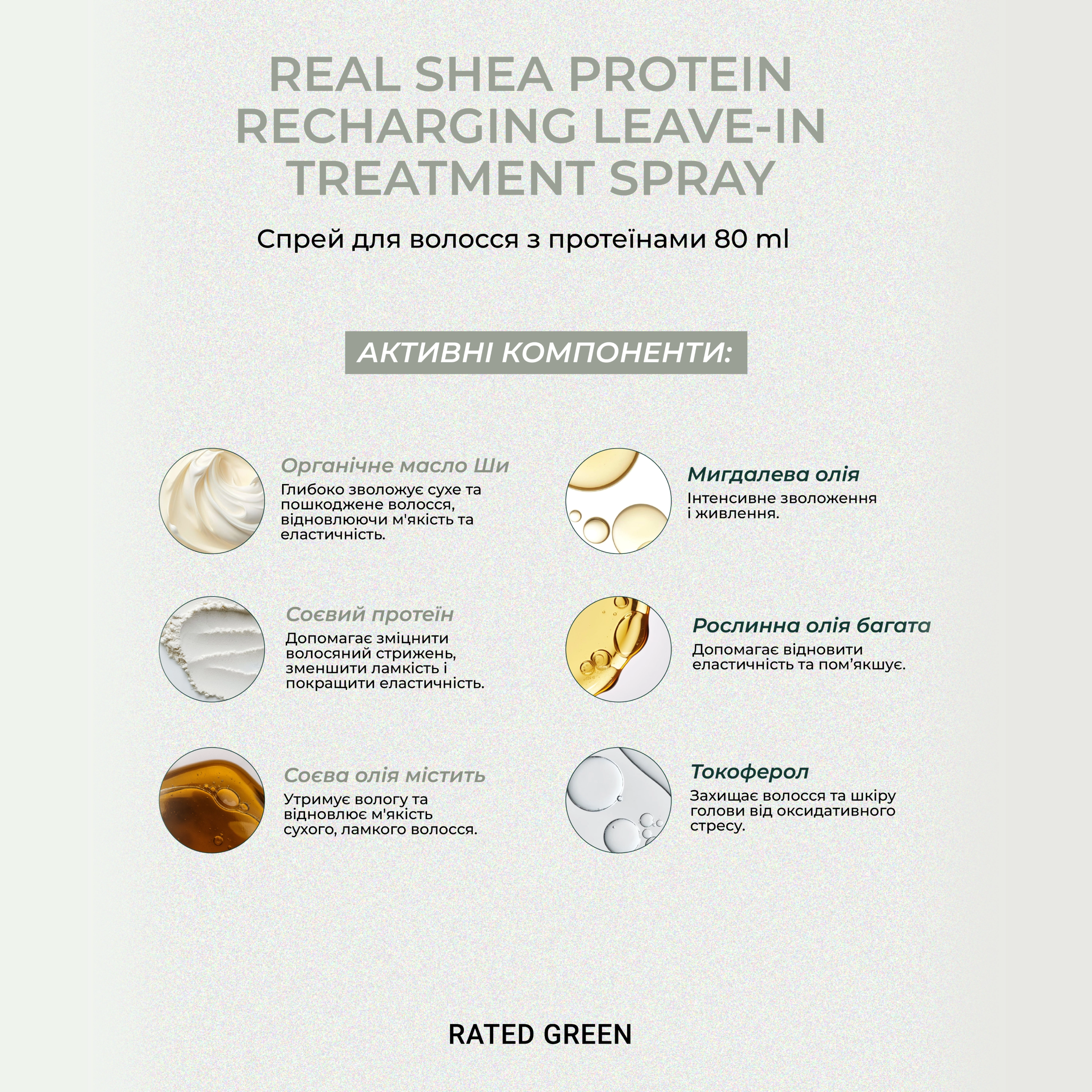 Термозащитный спрей для волос с протеинами Protein Recharging Leave-In Treatment Spray RATED GREEN Объем 80 мл — фото 7