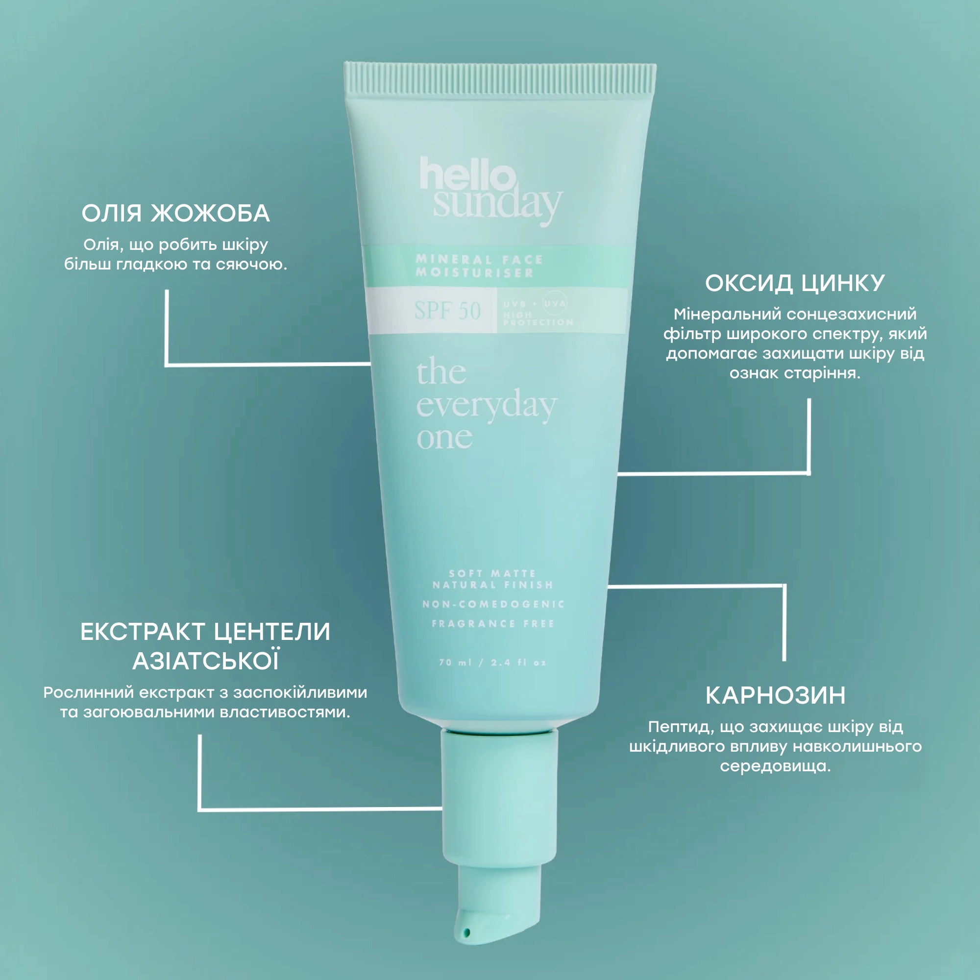 Минеральный увлажняющий крем для лица SPF 50 The Everyday One Non-Comedogenic Mineral Face Moisturiser SPF 50 with Centella Asiatica HELLO SUNDAY Объем 70 мл — фото 5
