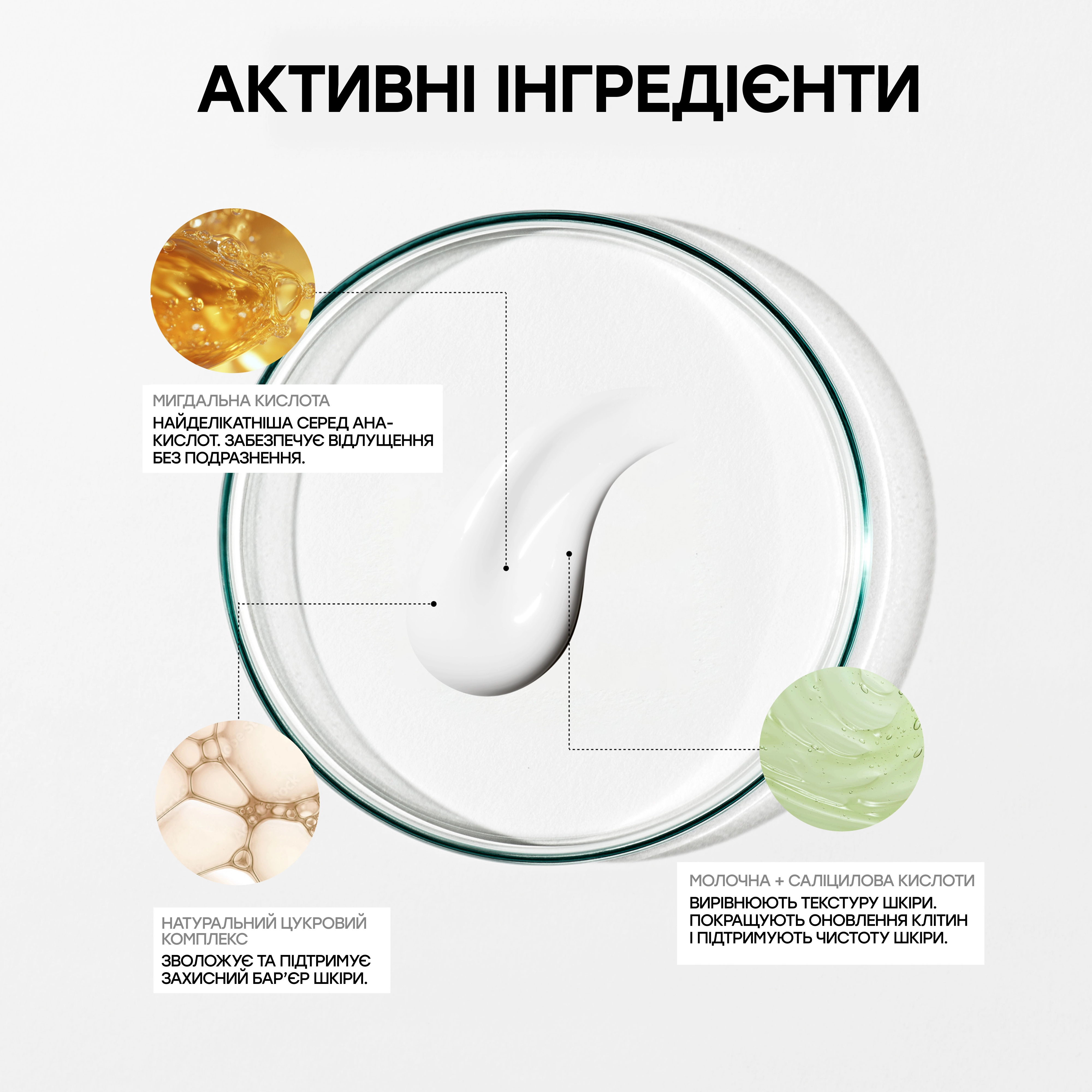 Відлущувальний лосьйон для тіла з AHA- та BHA-кислотами Resurfacing Targeted Body Lotion GROWN ALCHEMIST Обʼєм 300 мл — фото 3
