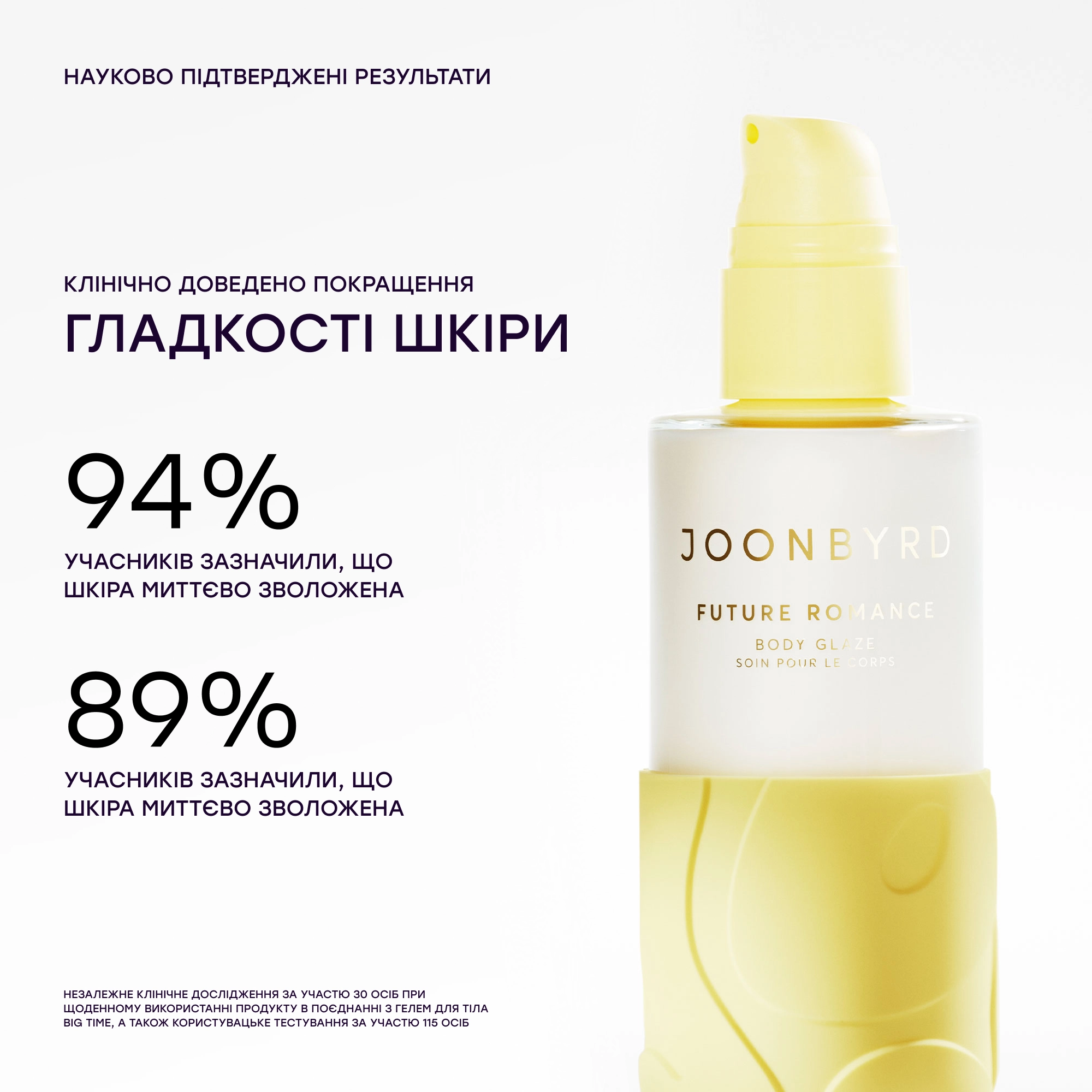 Крем-глазурь для упругости и сияния кожи Big Time Longevity Body Glaze JOONBYRD Объем 200 мл — фото 3
