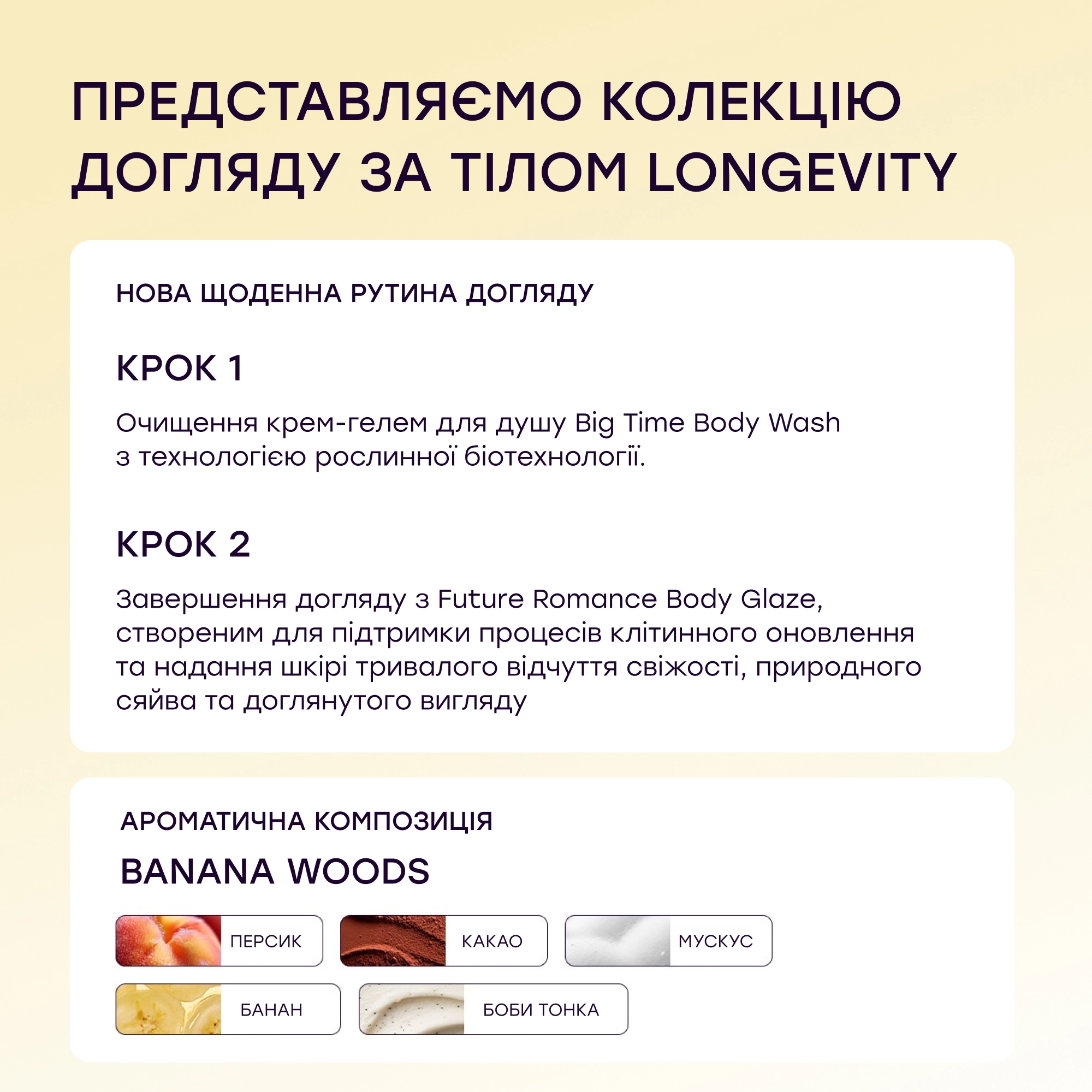 Крем-глазурь для упругости и сияния кожи Big Time Longevity Body Glaze JOONBYRD Объем 200 мл — фото 7