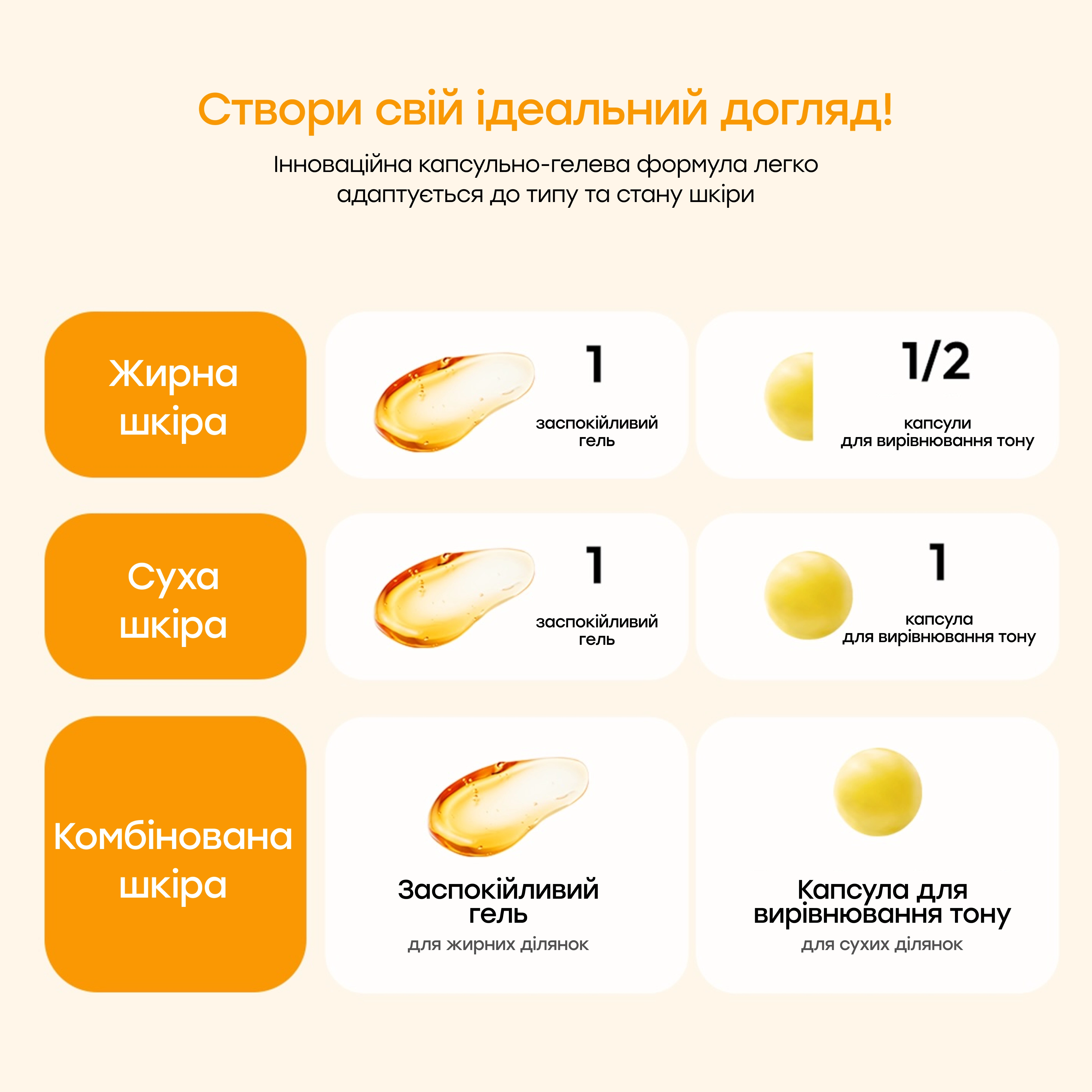 Осветляющий капсульный крем с койевой кислотой и куркумой Kojic Acid Turmeric Vita Capsule Cream MEDICUBE Вес 53 г — фото 6