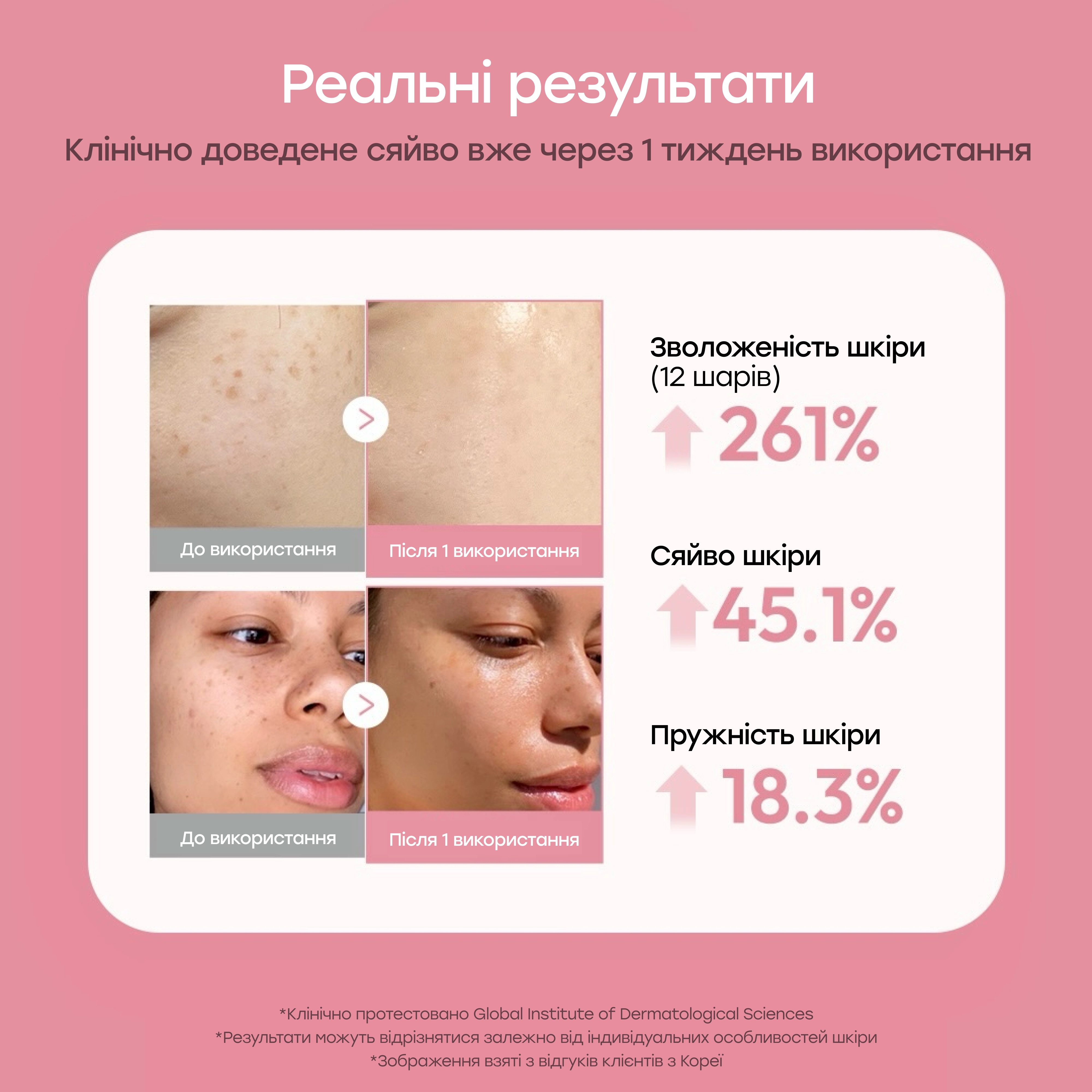 Відновлювальна бульбашкова сироватка з полінуклеотидами та колагеном PDRN Pink Collagen Bubble Serum MEDICUBE Обʼєм 95 мл — фото 5