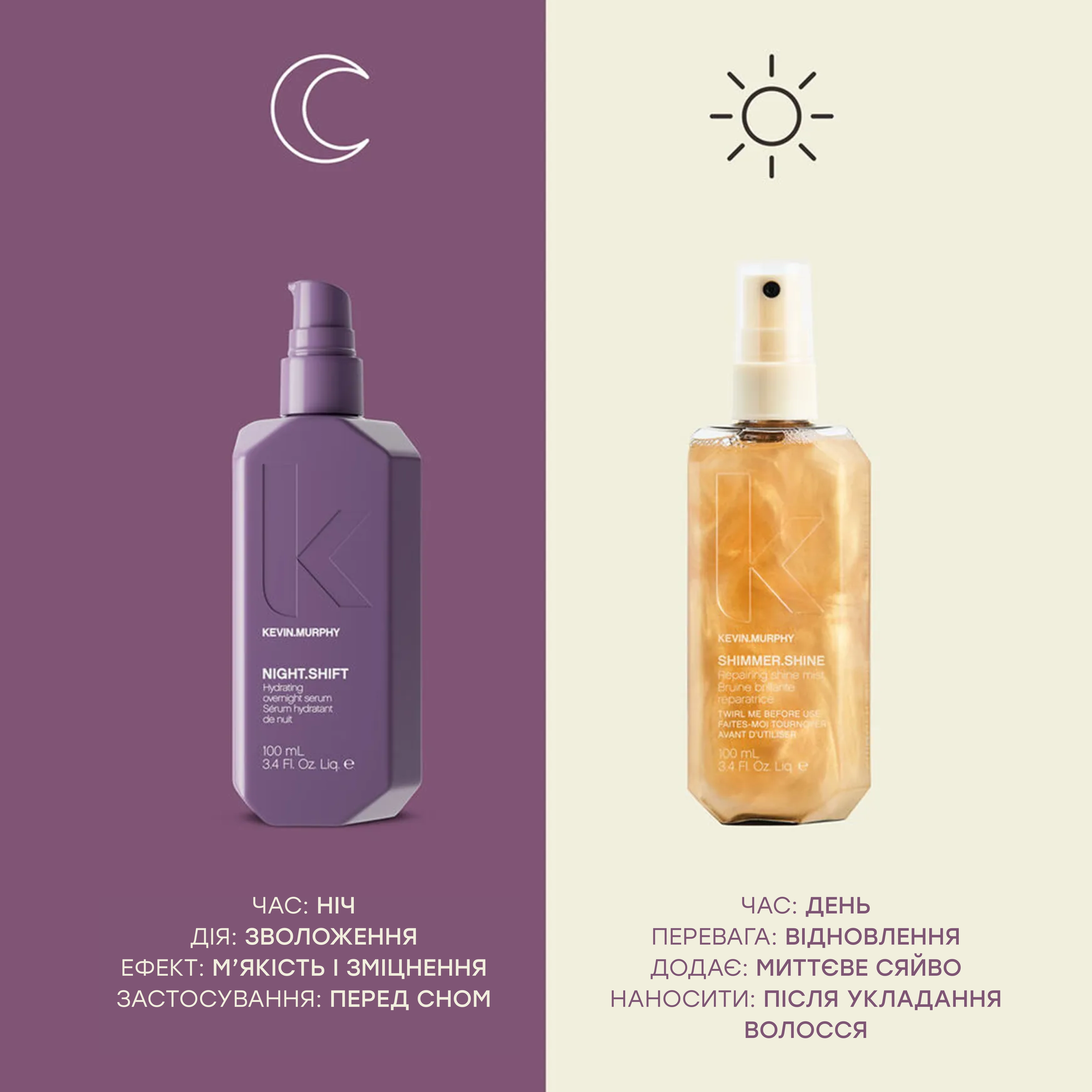 Набор «Проснись и сияй» Rise and Shine Set KEVIN.MURPHY — фото 4