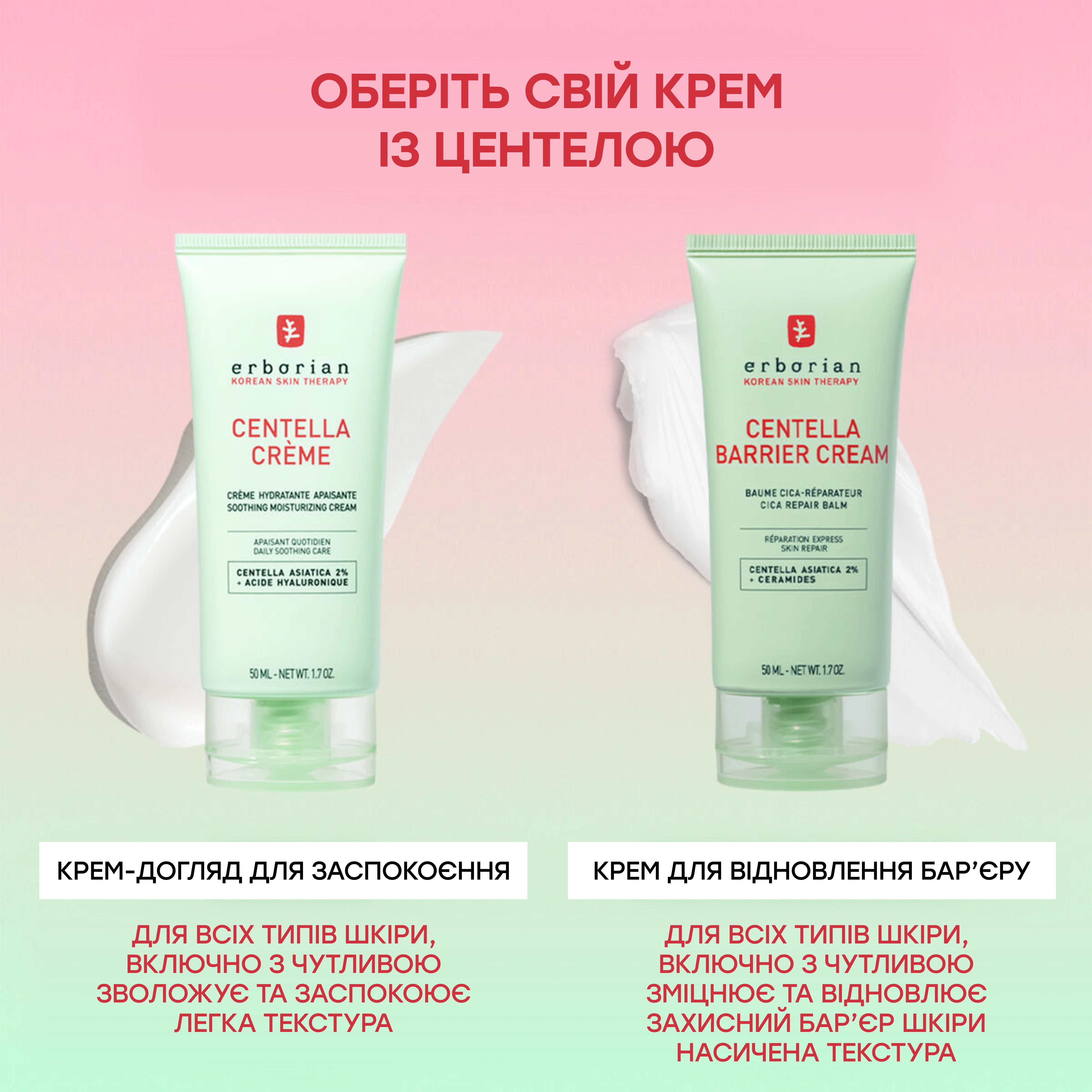 Крем для відновлення та зміцнення шкірного бар’єра Centella Barrier Cream ERBORIAN Обʼєм 50 мл — фото 4