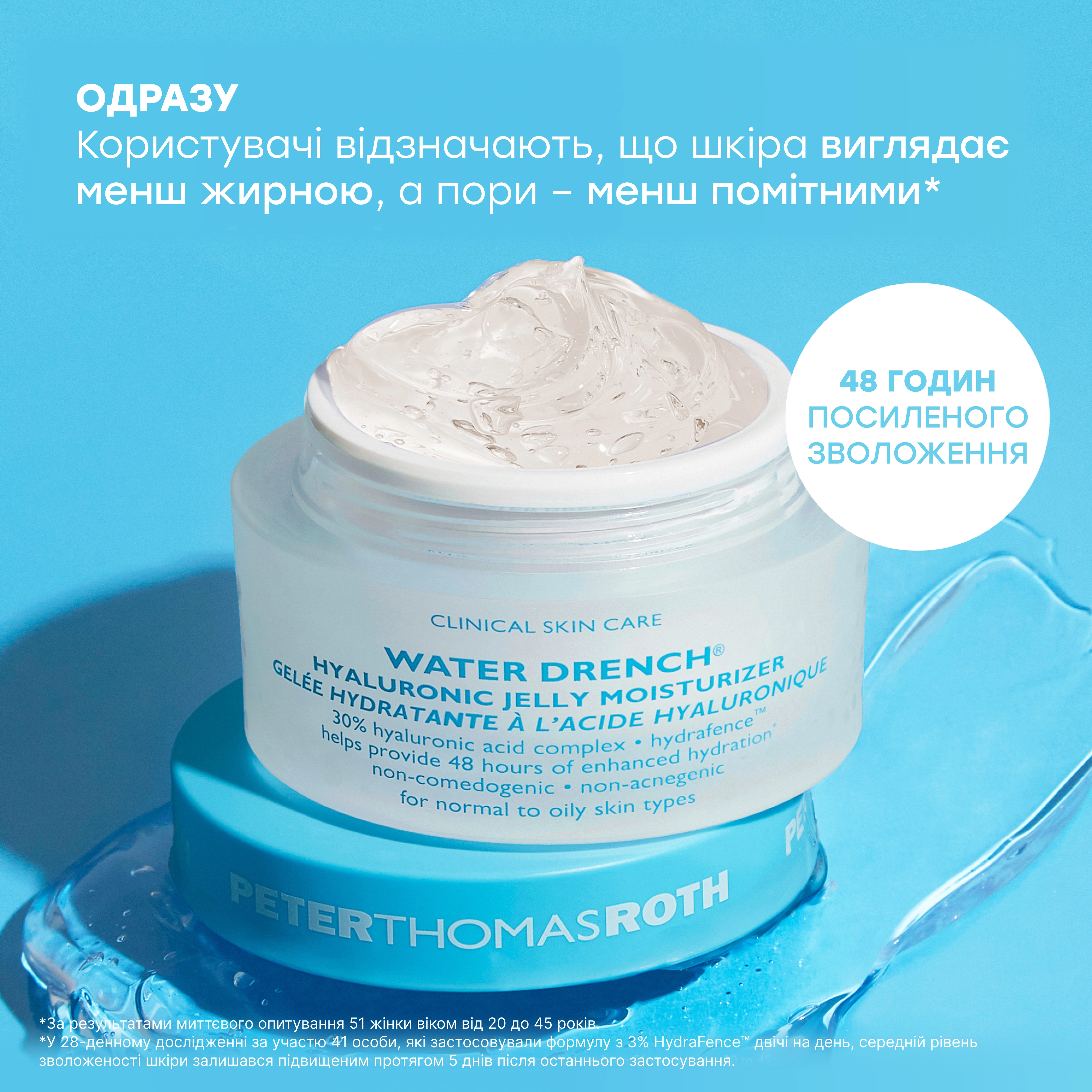 Увлажняющий гель-крем для лица с гиалуроновой кислотой Water Drench Hyaluronic Jelly Moisturizer PETER THOMAS ROTH Объем 50 мл — фото 5