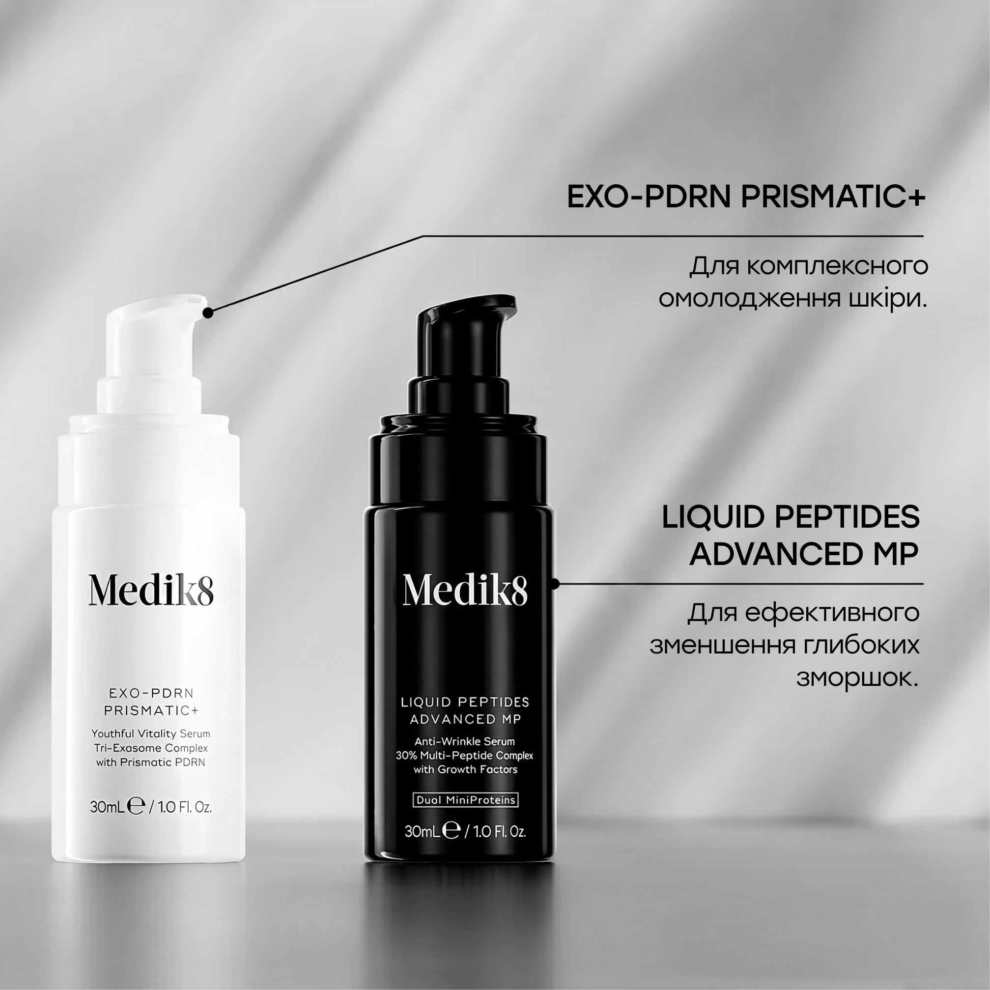 Антивікова cироватка з екзосомами та PDRN Exo-PDRN Prismatic+ & Pro Concentrate MEDIK8 — фото 9