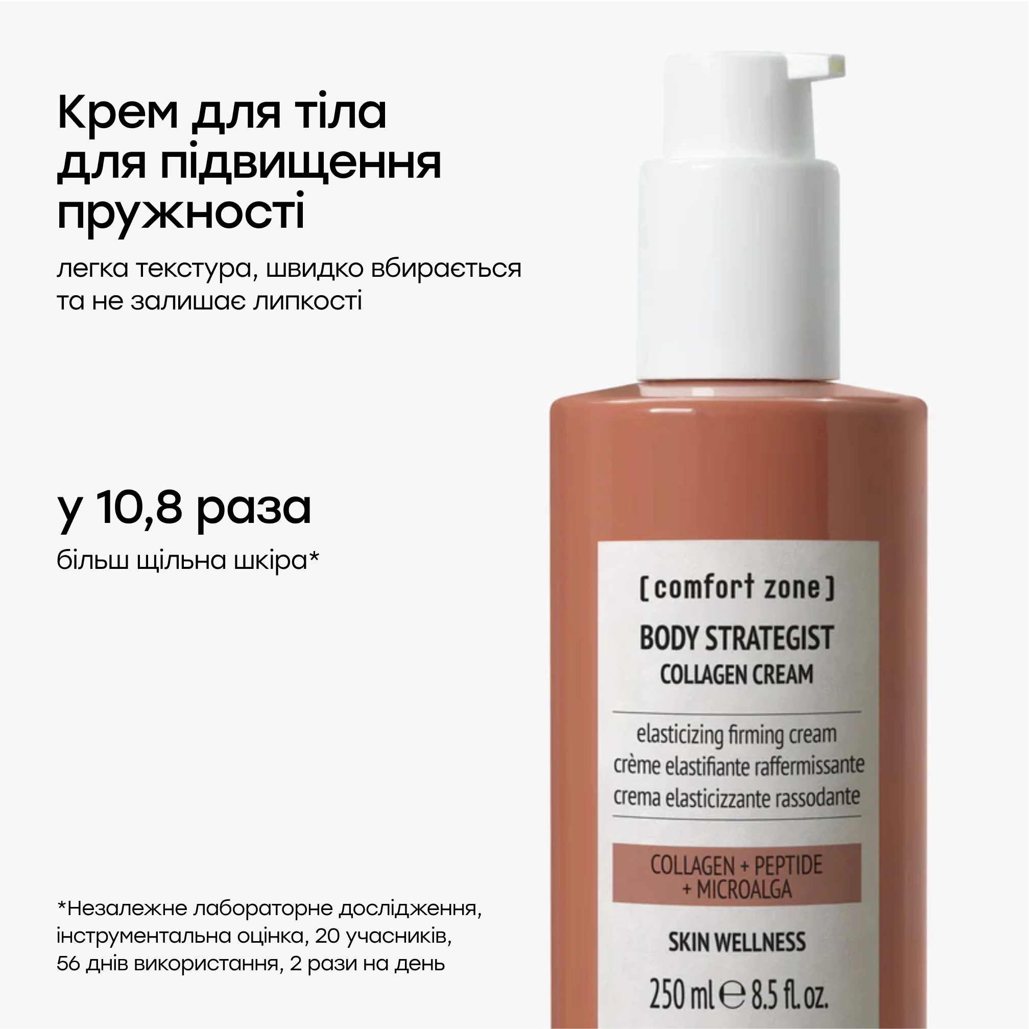 Лімітований набір для пружності та гладкості шкіри тіла Body Strategist The Wellness Routine Kit COMFORT ZONE — фото 7