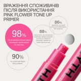 Освітлювальний праймер для обличчя з легким тонуючим ефектом Pink Flower Tone Up Primer SPF 50+ PA+++ KEYTH Відтінок 3 — фото 8