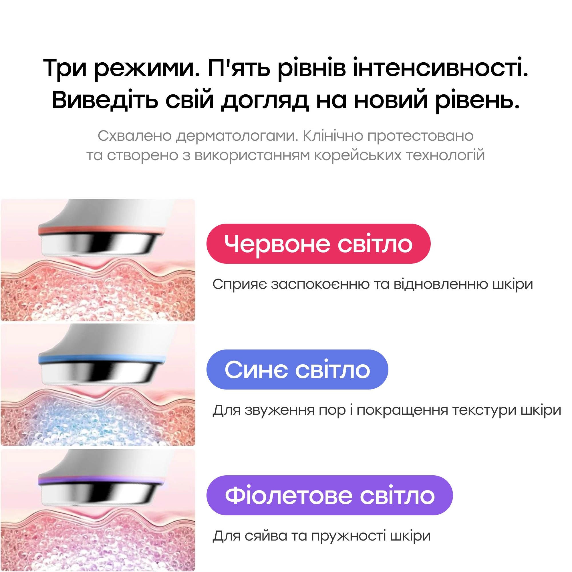 Міні-пристрій для домашнього догляду за шкірою Age-R Booster Pro Mini Plus MEDICUBE Відтінок Beige — фото 4