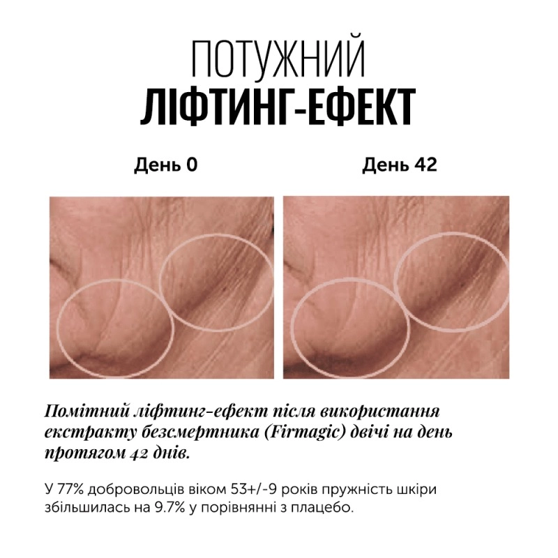 Щоденна нічна ліфтинг-маска Firmagic Everynight Firming Mask INSTYTUTUM Обʼєм 50 мл — фото 6