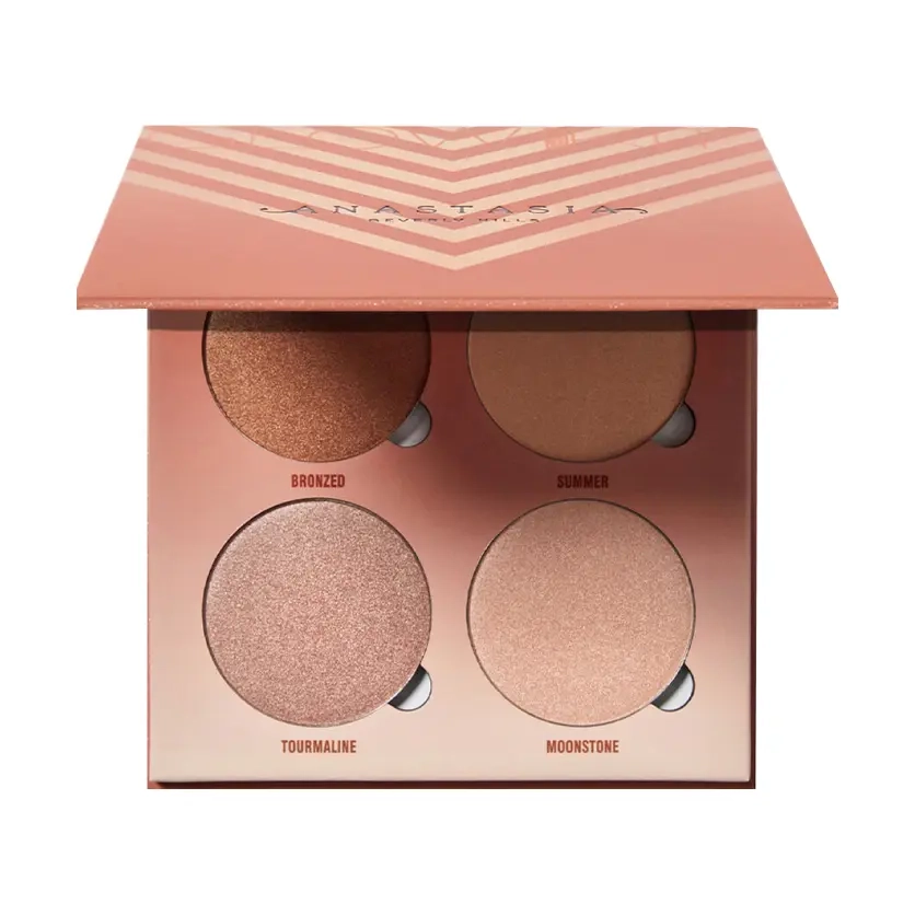 Набор хайлайтеров Glow Kit ANASTASIA BEVERLY HILLS Вес 7.4 г