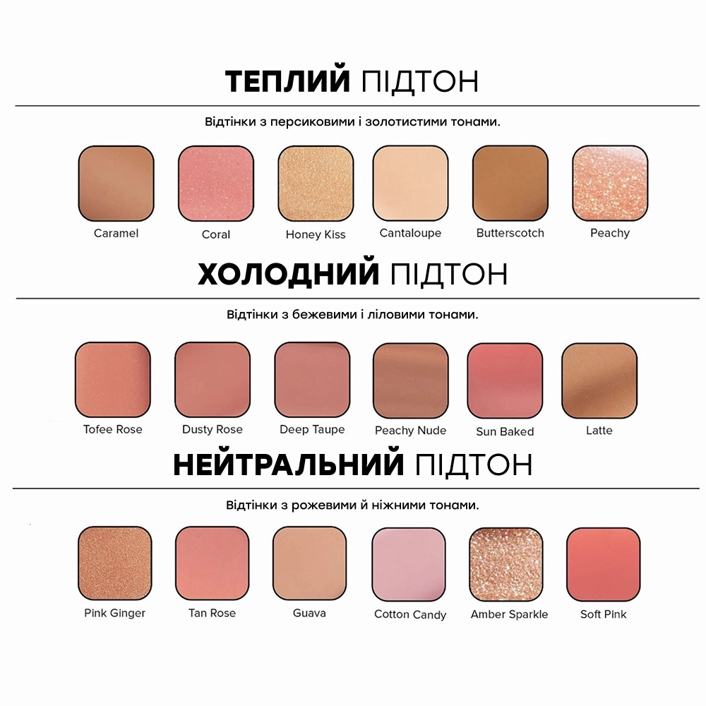 Блеск для губ Lip Gloss ANASTASIA BEVERLY HILLS Оттенок Cantaloupe — фото 5