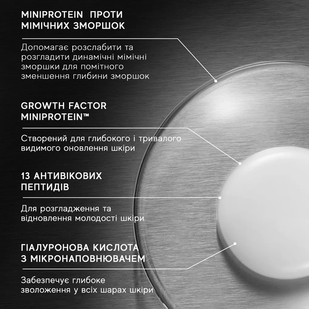 Лімітований набір проти ознак старіння Liquid Peptides Advanced MP Kit MEDIK8 Обʼєм 30 мл — фото 8