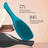 Щітка для тонкого волосся The Complete Carebrush Fine TANGLE TEEZER Відтінок Radiant Teal — фото 6