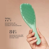 Щітка для прямого та хвилястого волосся The Complete Carebrush Straight To Wavy TANGLE TEEZER Відтінок Glistening Jade — фото 4