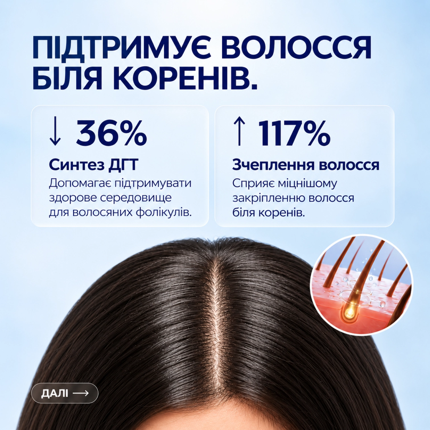 Сироватка для зміцнення та густоти волосся Trichogenix Scalp Serum MEDICEUTICALS Обʼєм 15 мл — фото 4