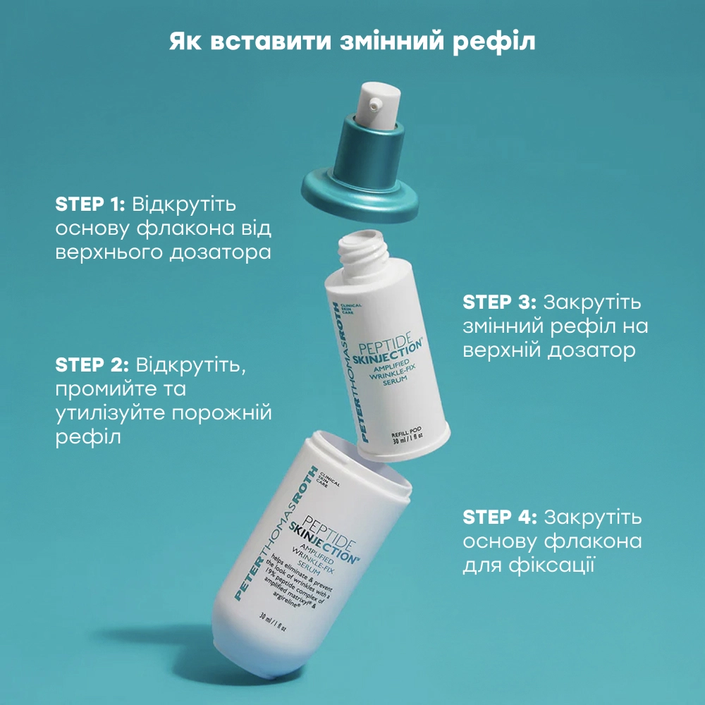 Антивозрастная интенсивная сыворотка для лица Peptide Skinjection Amplified Wrinkle-Fix Serum PETER THOMAS ROTH Объем 30 мл — фото 4