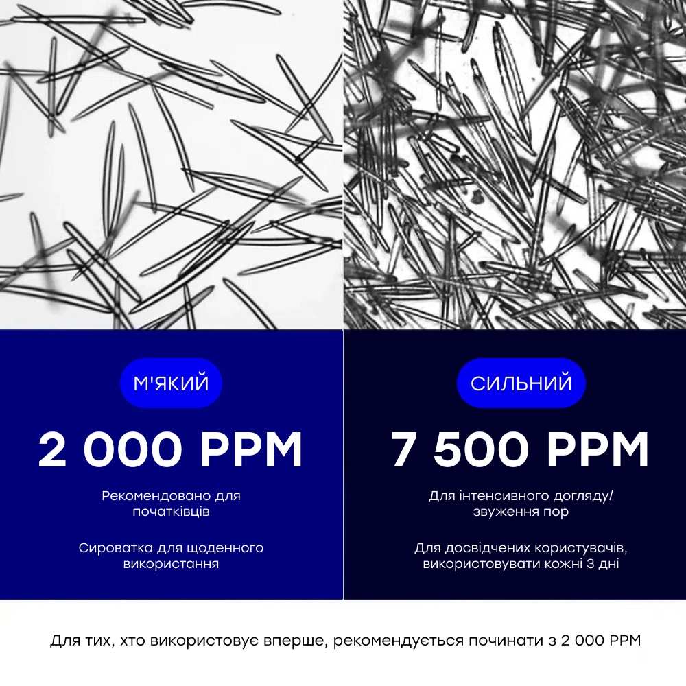 Сыворотка с экзосомами и спикулами для сужения пор 7500 One Day Exosome Shot Pore Ampoule 7500 MEDICUBE Объем 30 мл — фото 3