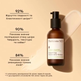 Сверхлегкая сыворотка для чувствительной кожи Hypoallergenic Clean Smoothing Restorative Serum PERRICONE MD Объем 59 мл — фото 5