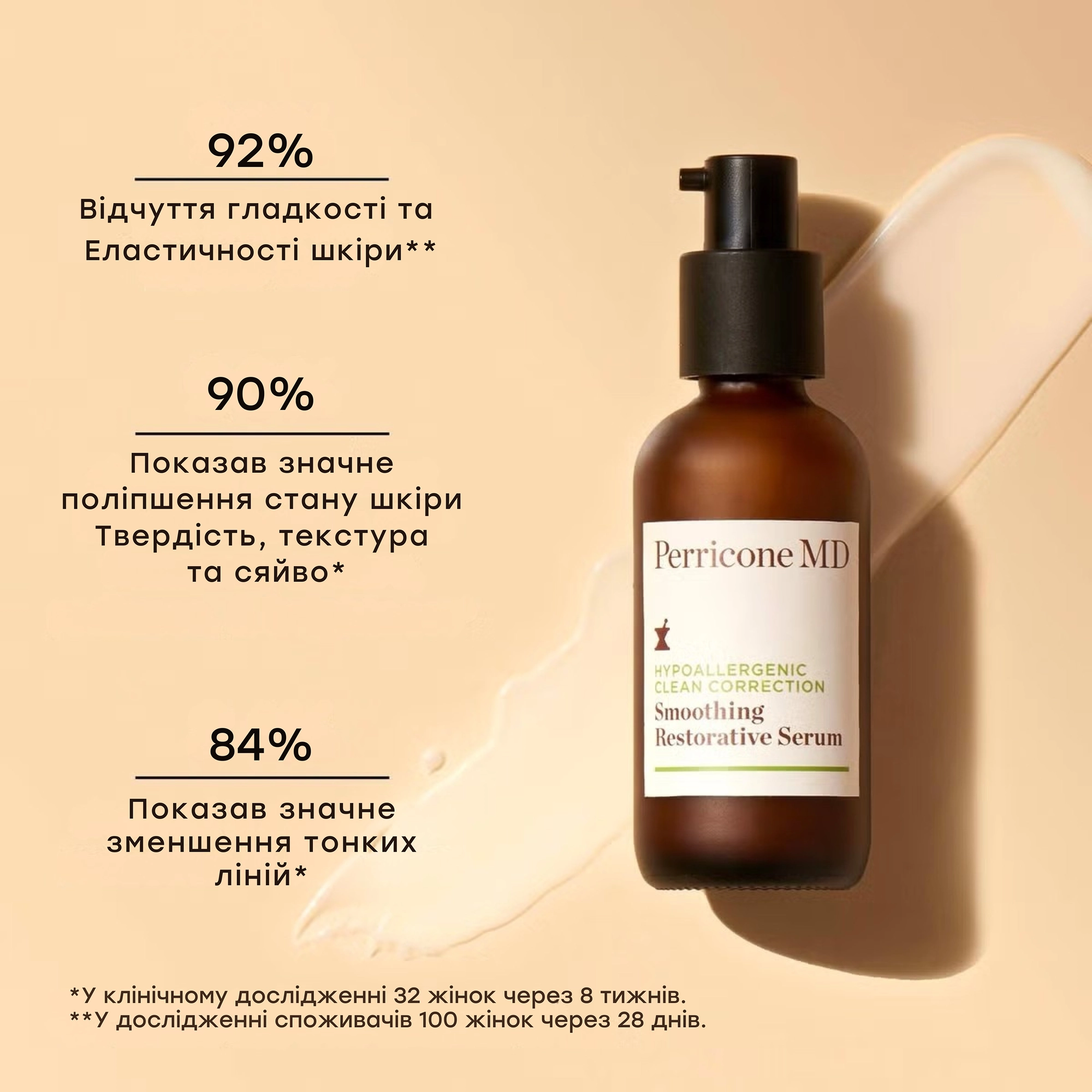 Сверхлегкая сыворотка для чувствительной кожи Hypoallergenic Clean Smoothing Restorative Serum PERRICONE MD Объем 59 мл — фото 5