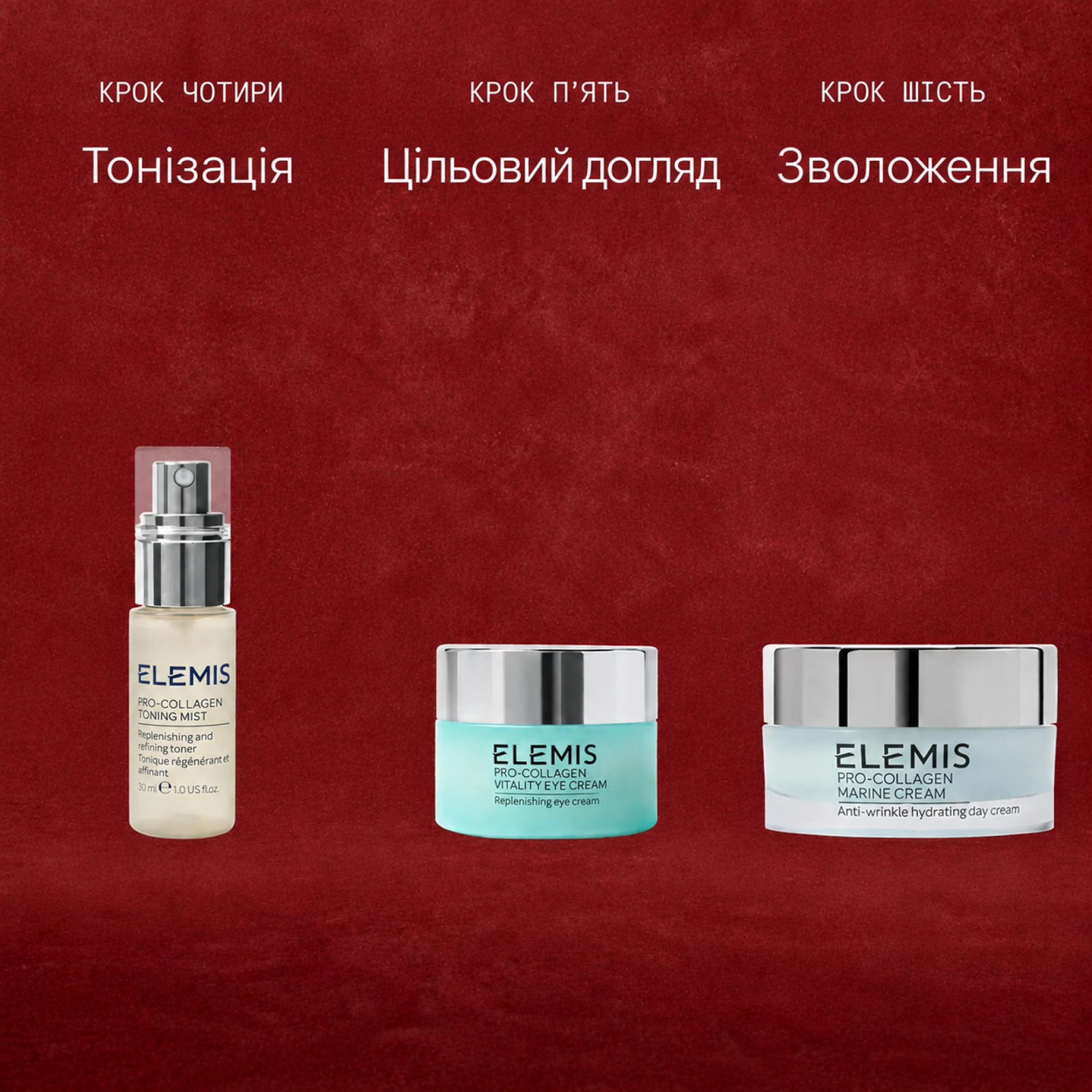 Лімітований набір Pro-Collagen у косметичці The Ultimate Getaway Collection ELEMIS — фото 3