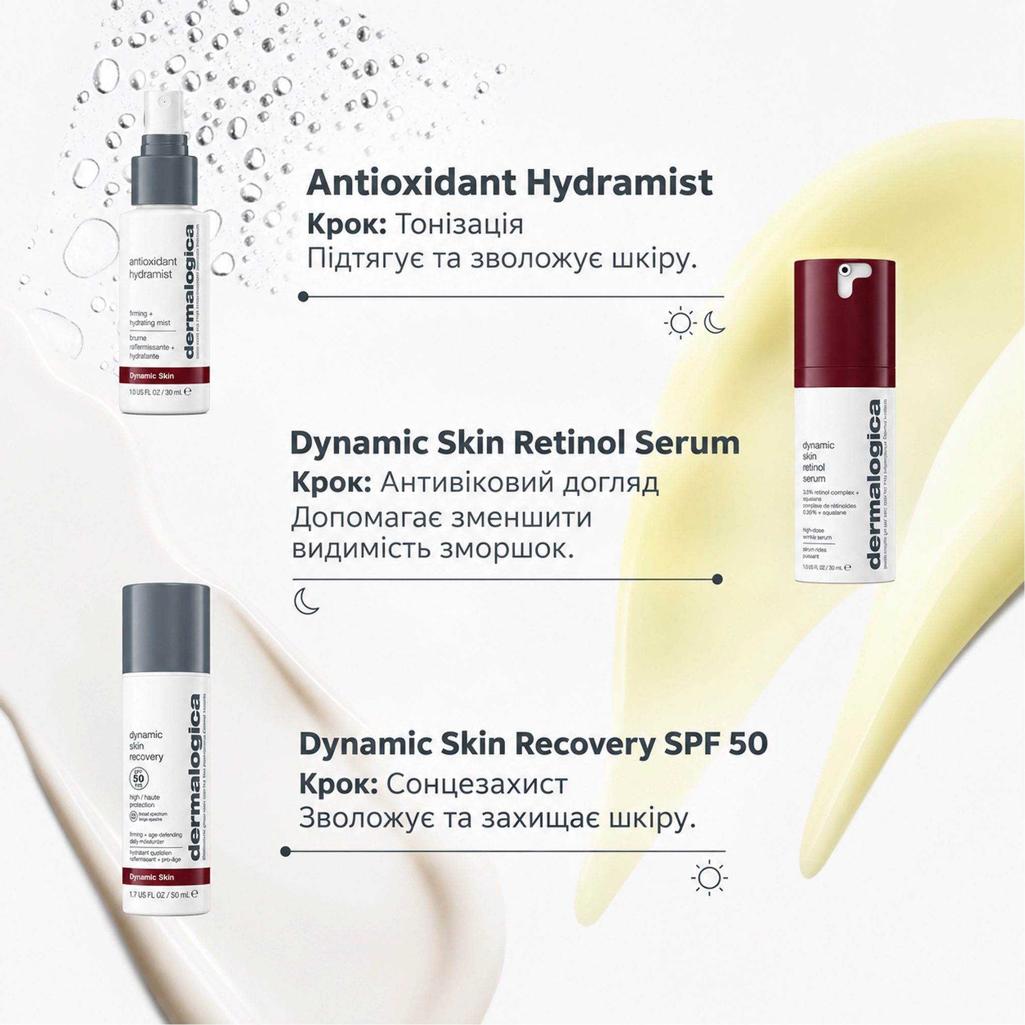 Набір для антивікового догляду та захисту шкіри обличчя Expert Protect + Renew DERMALOGICA — фото 3