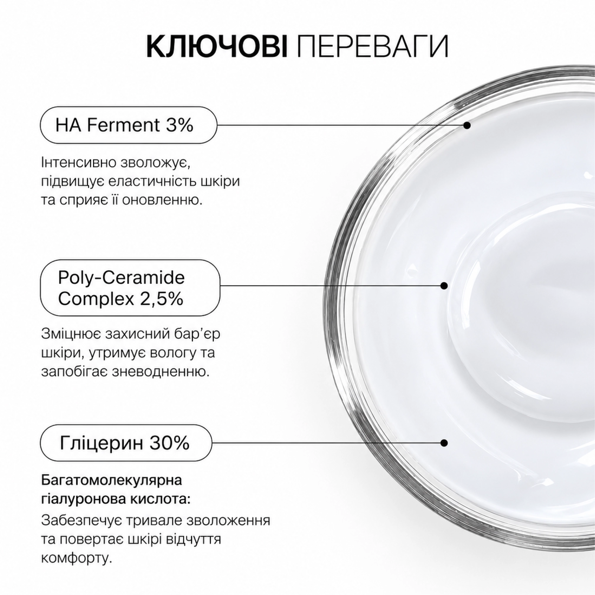 Зволожувальна сироватка з гліцерином і гіалуроновою кислотою UltrHA THERAMID Обʼєм 30 мл — фото 5
