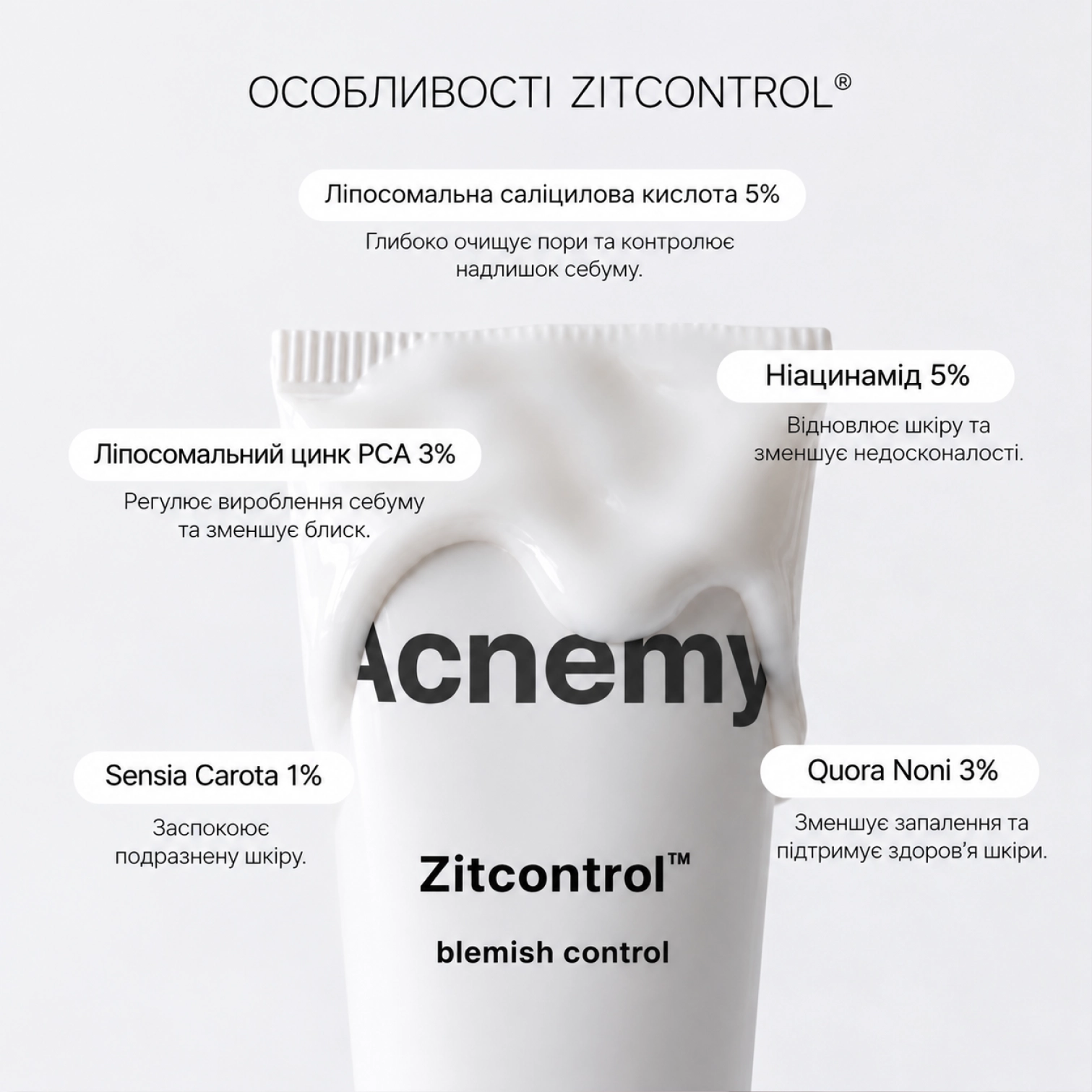 Крем-актив для шкіри схильної до акне Zitcontrol ACNEMY Обʼєм 60 мл — фото 5