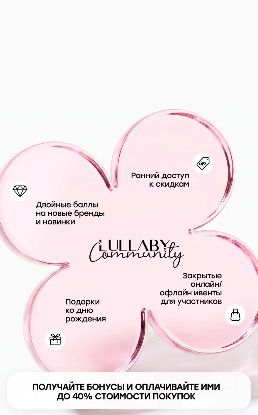 Вживую